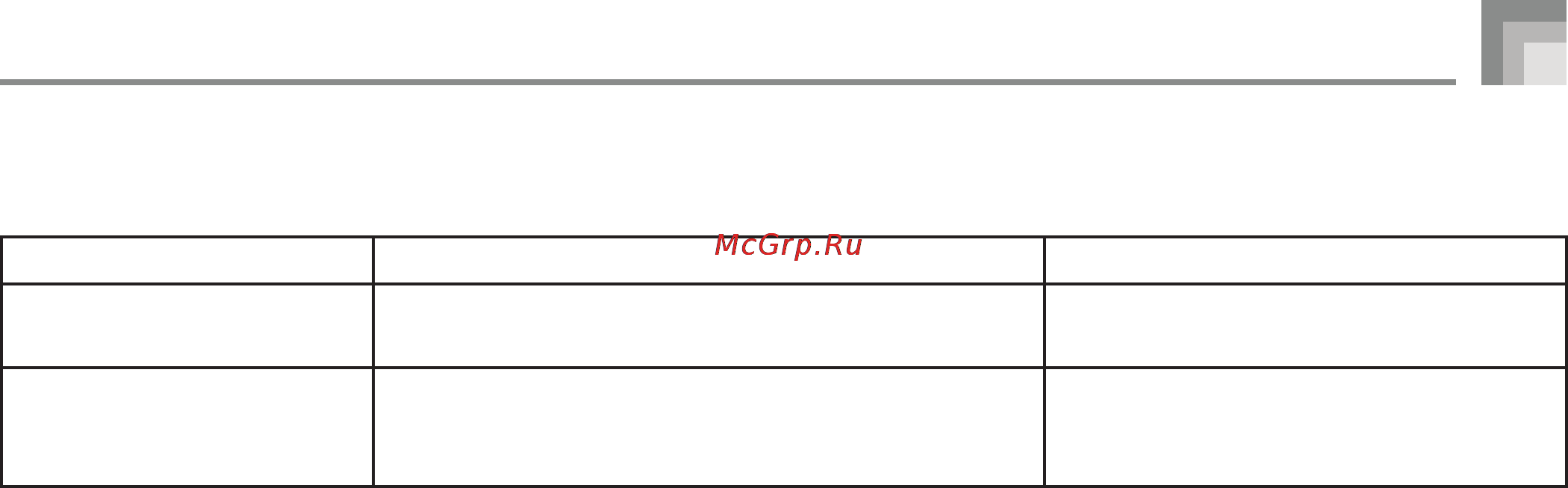 Casio WK-3300 [81/123] Использование smf плейера