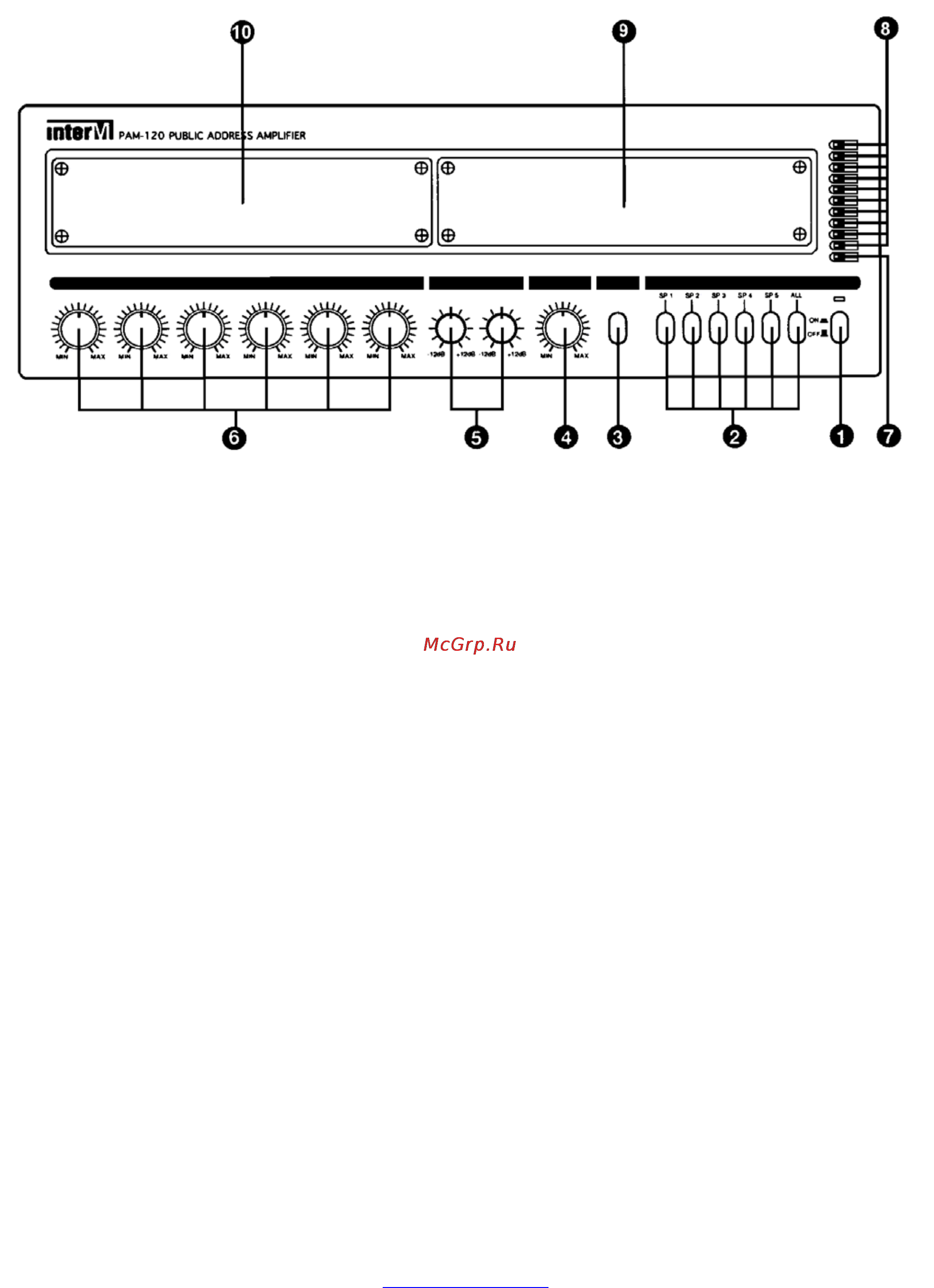 Inter-M PAM-60 [3/8] Передняя панель