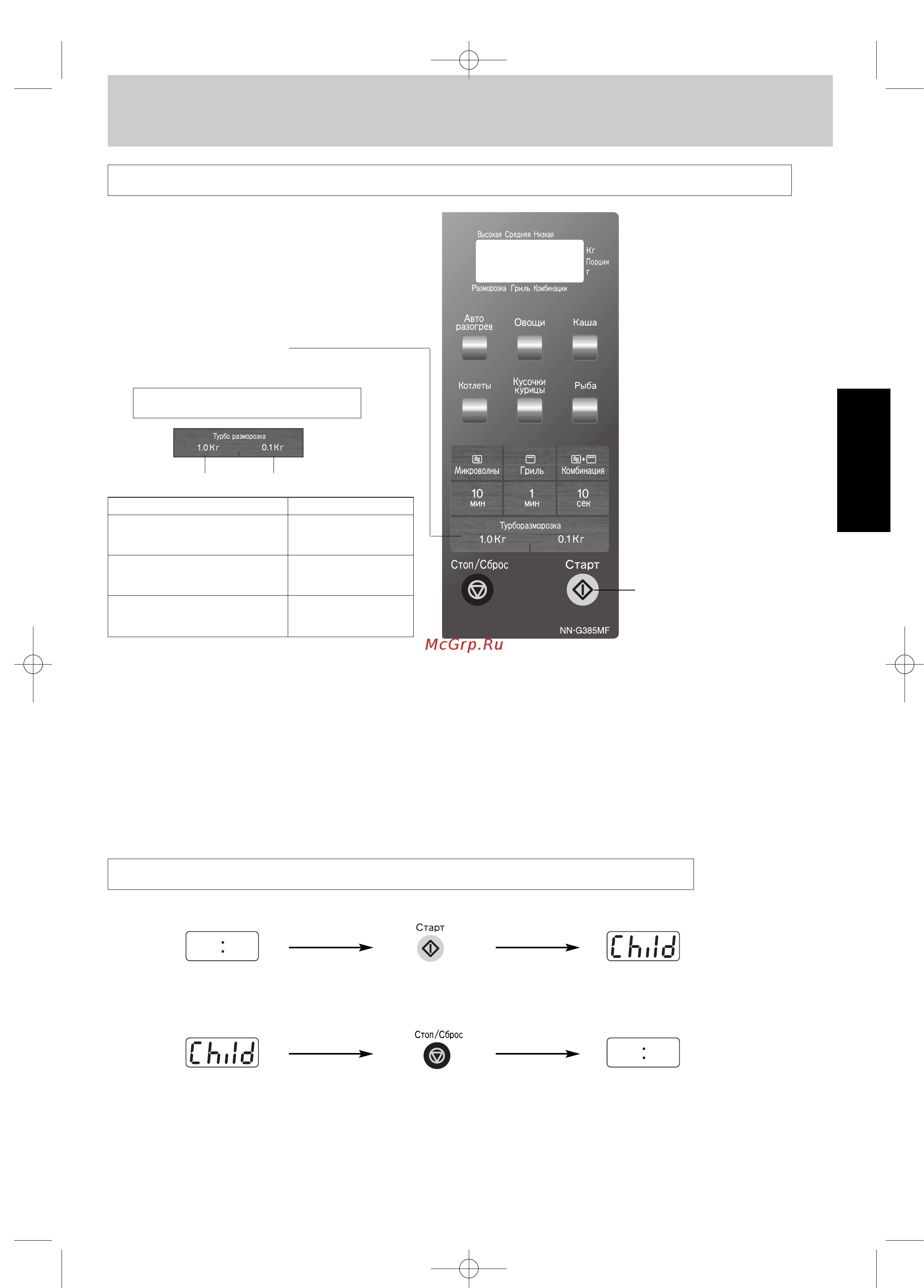 Panasonic NN-G 385MFZPE [7/36] Основные операции