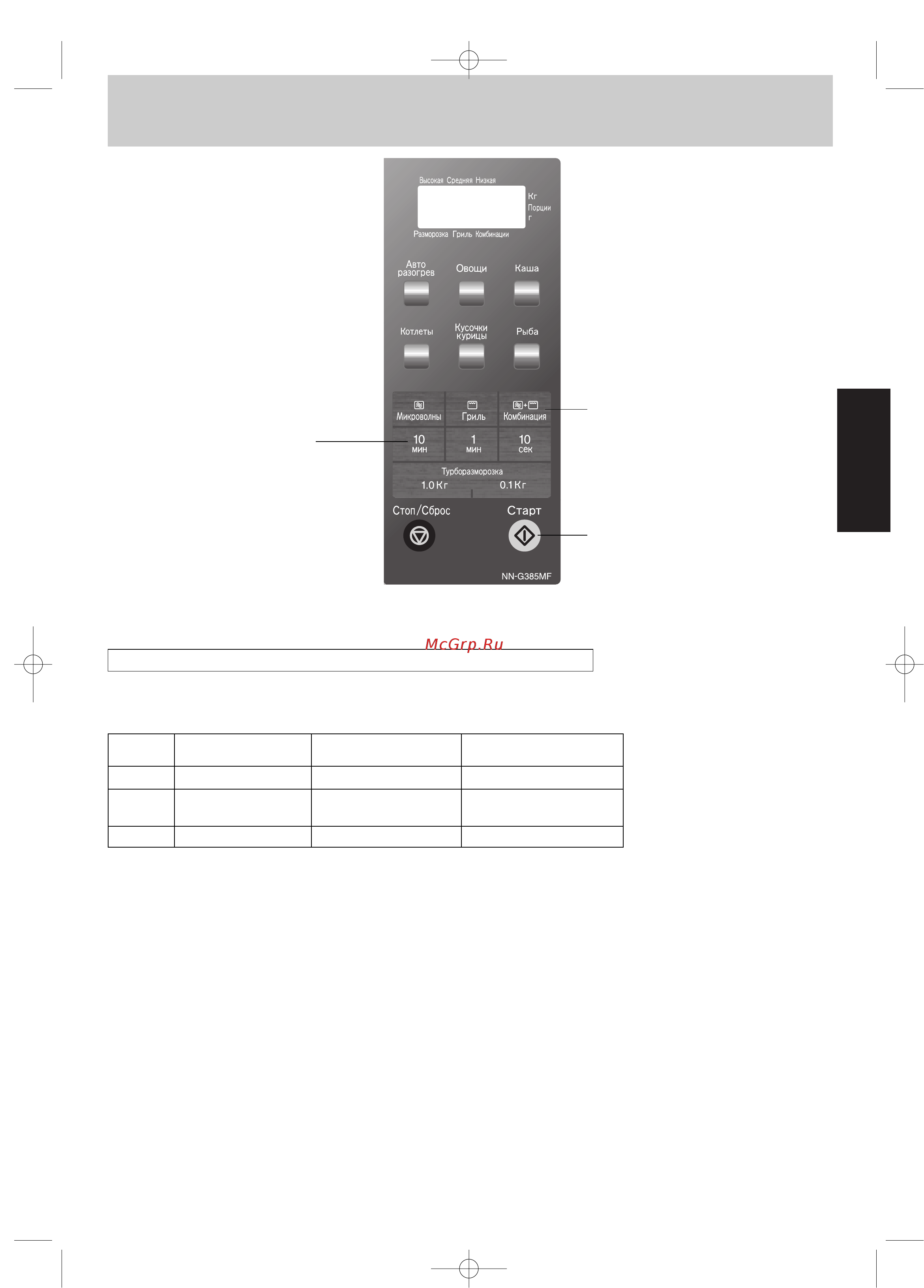 Panasonic NN-G 385MFZPE [9/36] Основные операци