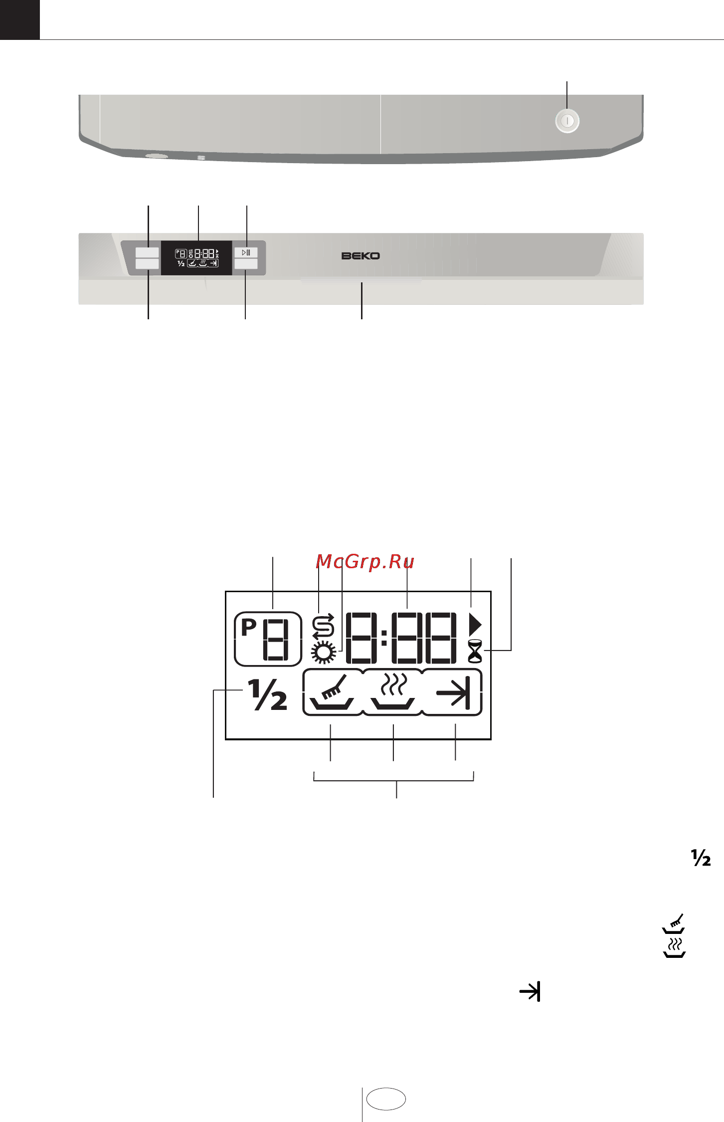 Beko DSFN 6530 [24/40] Выбор программ и эксплуатация машины
