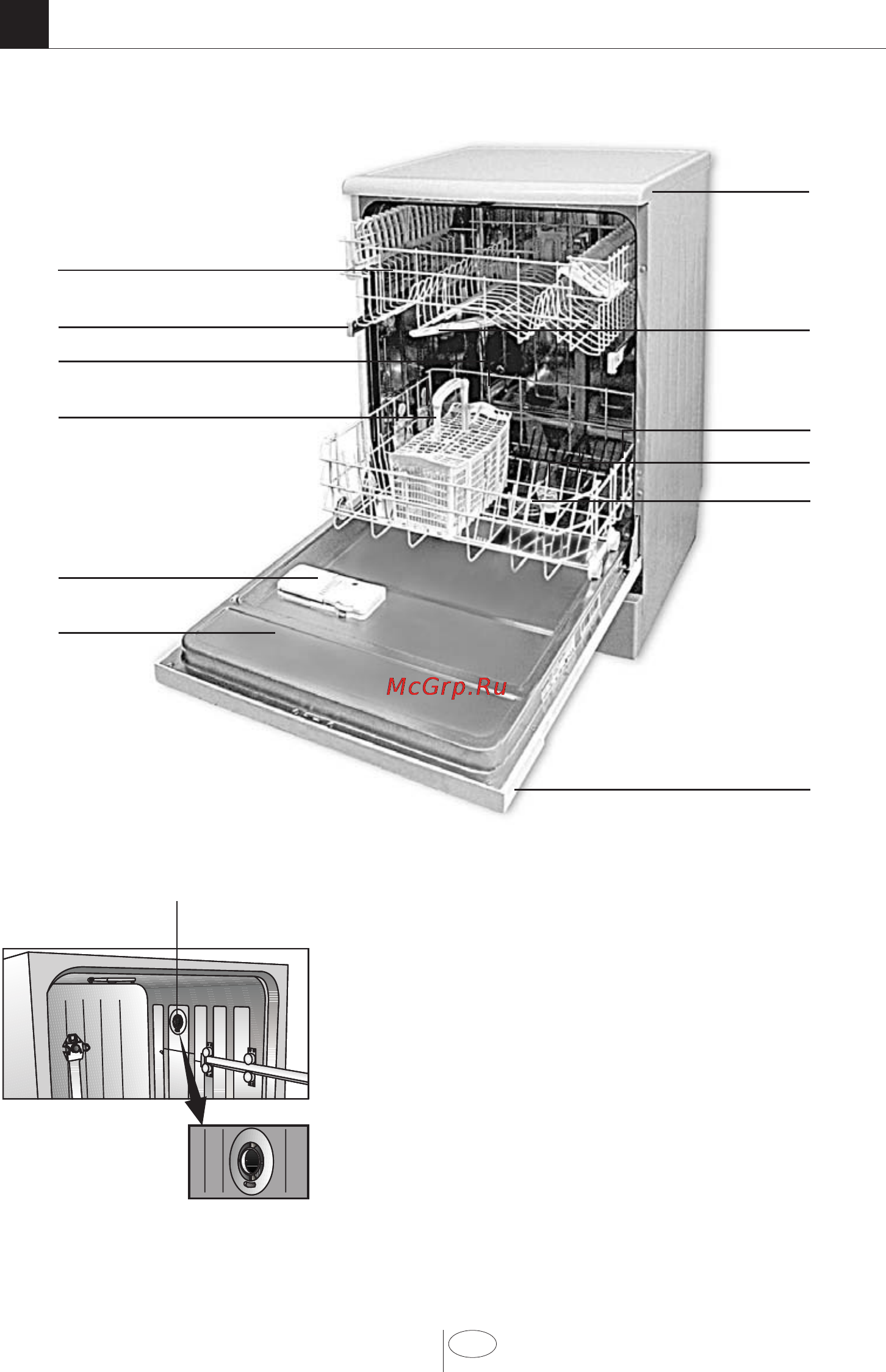 Beko DSFN 6530 [4/40] Внешний вид машины