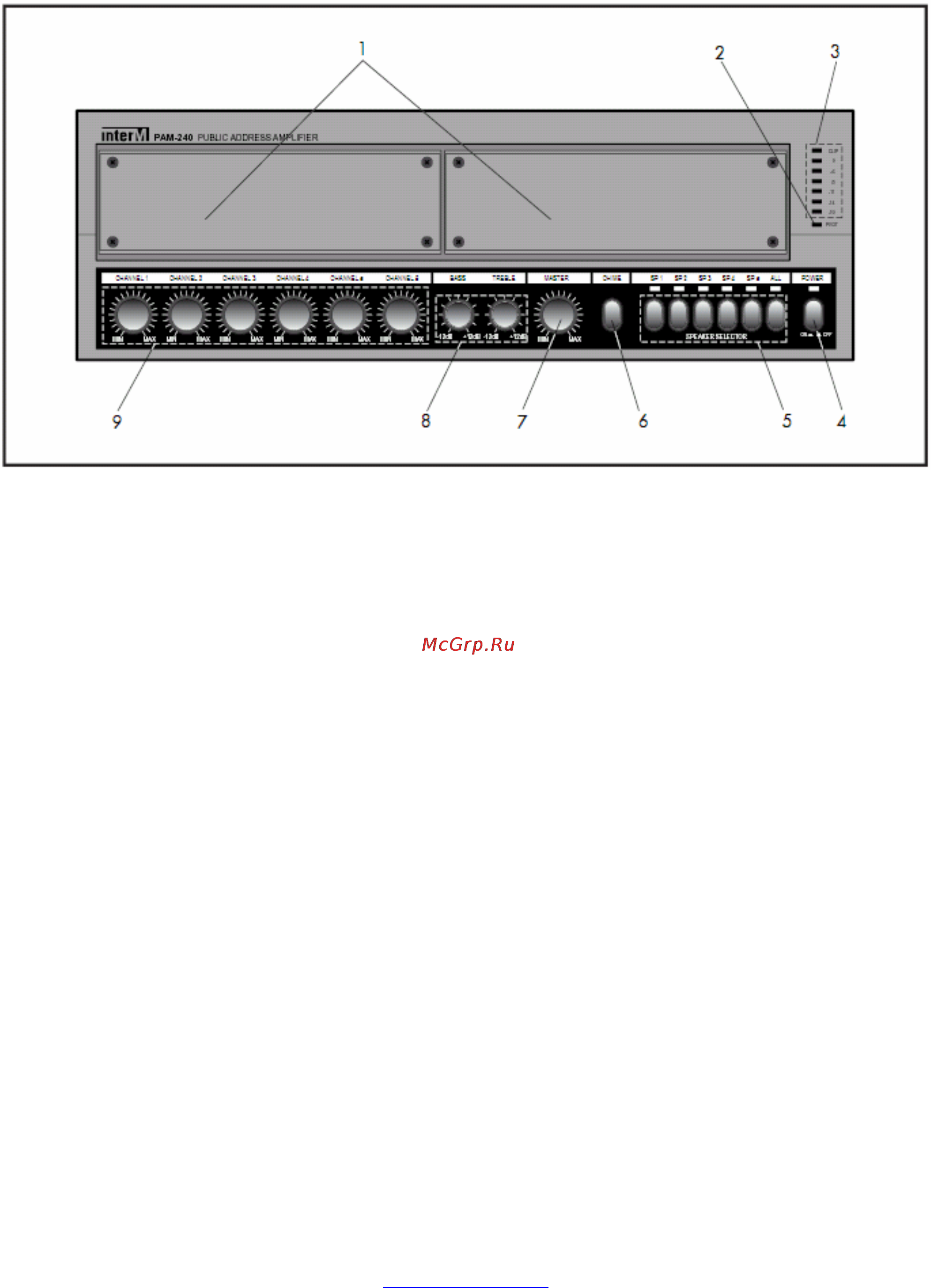 Inter-M PAM-240А [3/8] Передняя панель