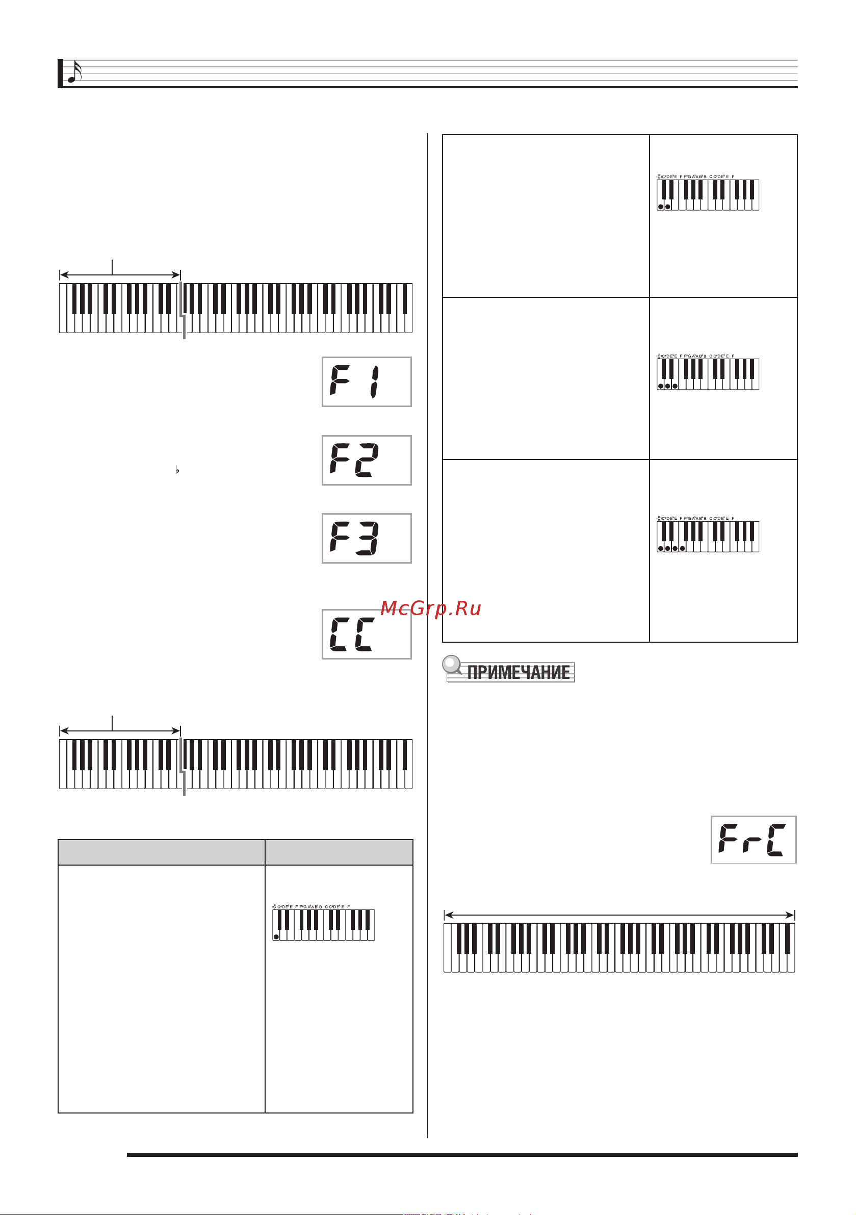 Casio WK-500 [39/80] Casio chord