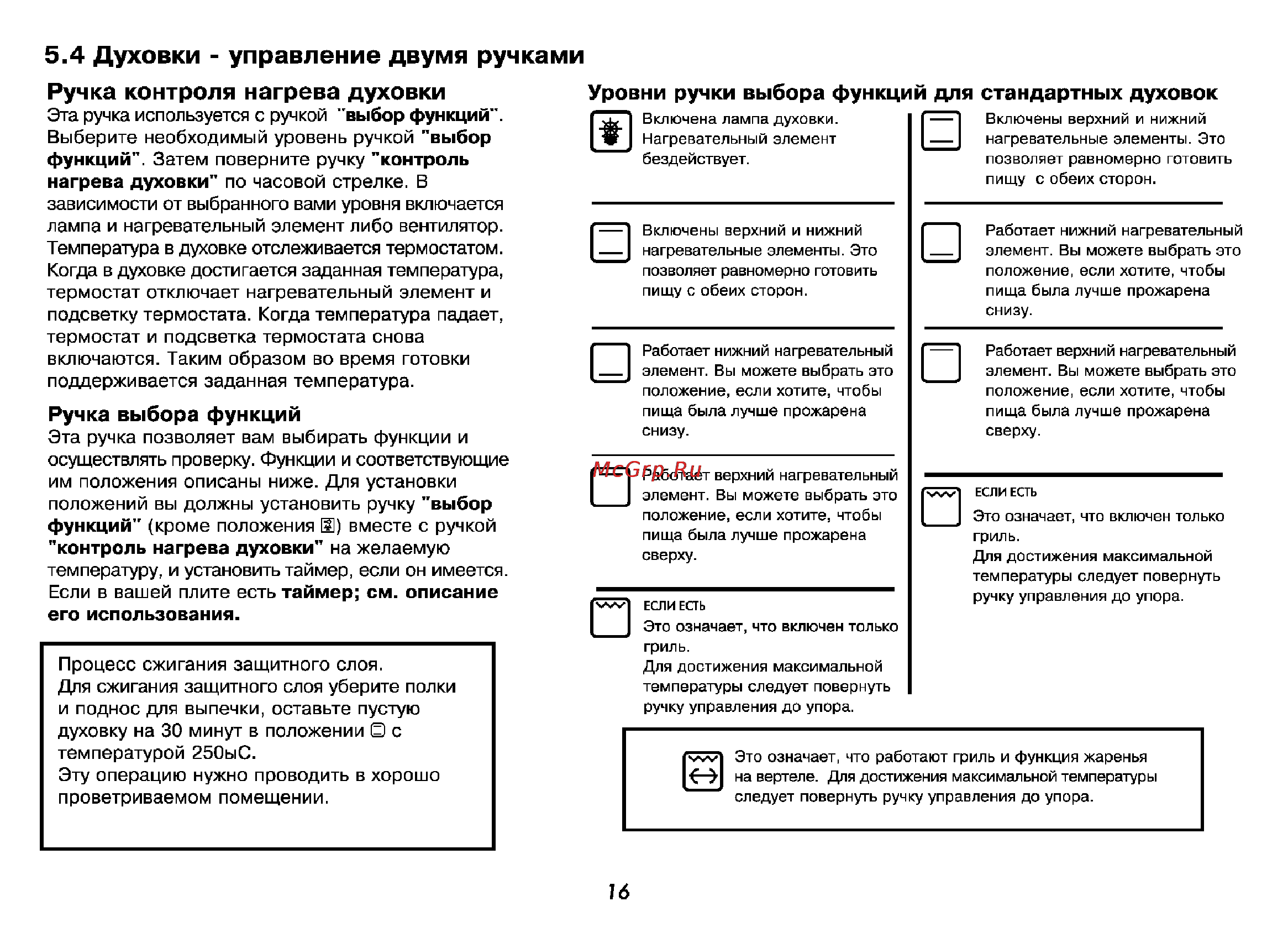Beko CS 46100 [18/29] Духовки управление двумя ручками ручка контроля нагрева духовки