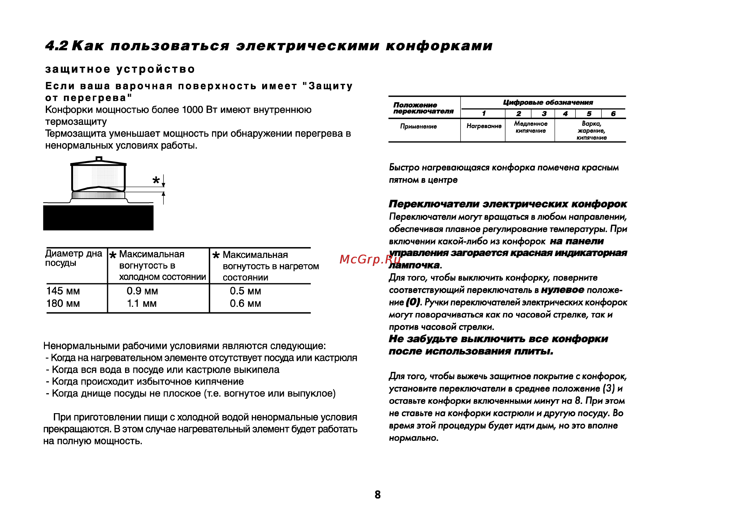 Beko CM 58100 [9/34] Как пользоваться электрическими конфорками