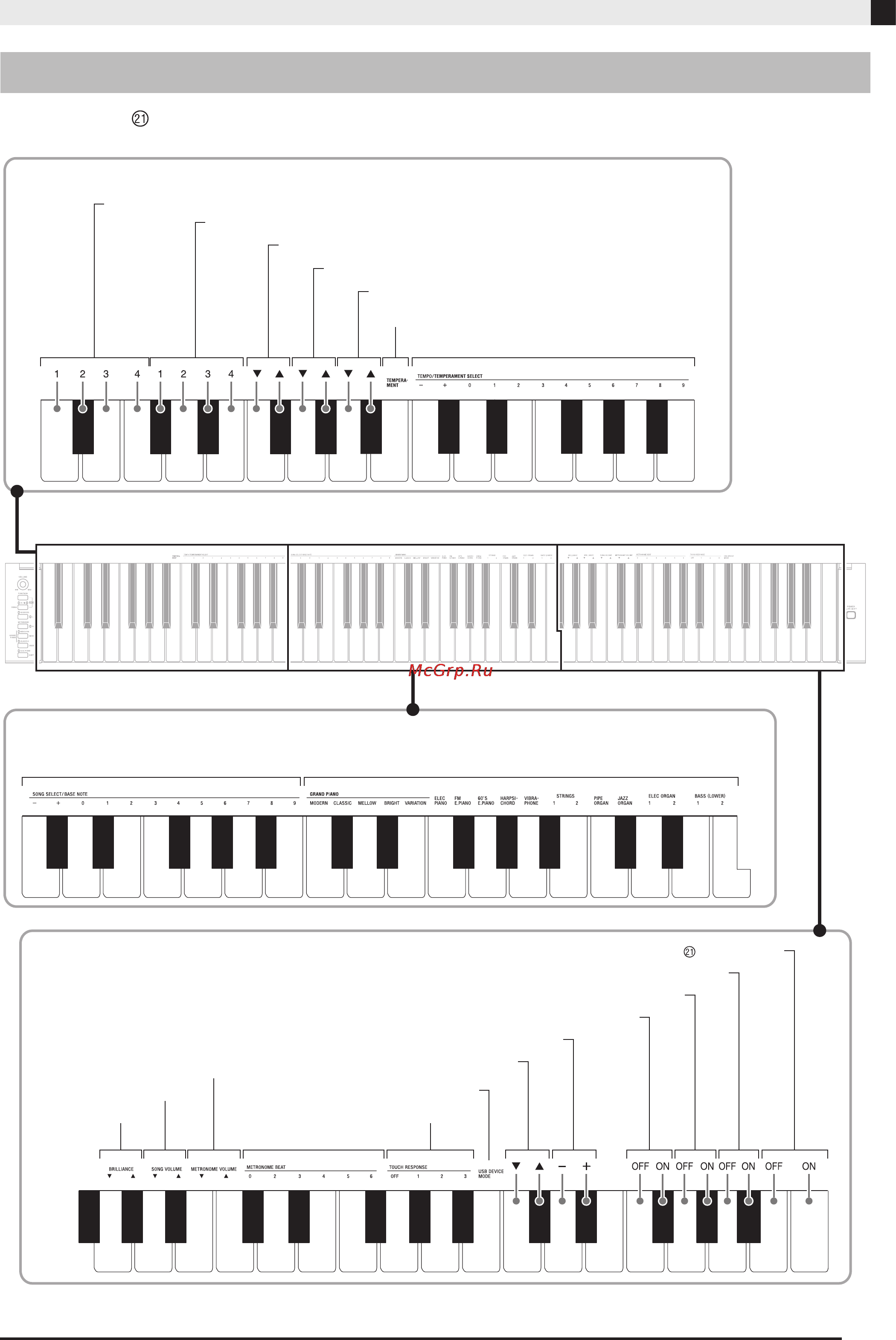 Casio PX-735 BK [21/44] Вся клавиатура