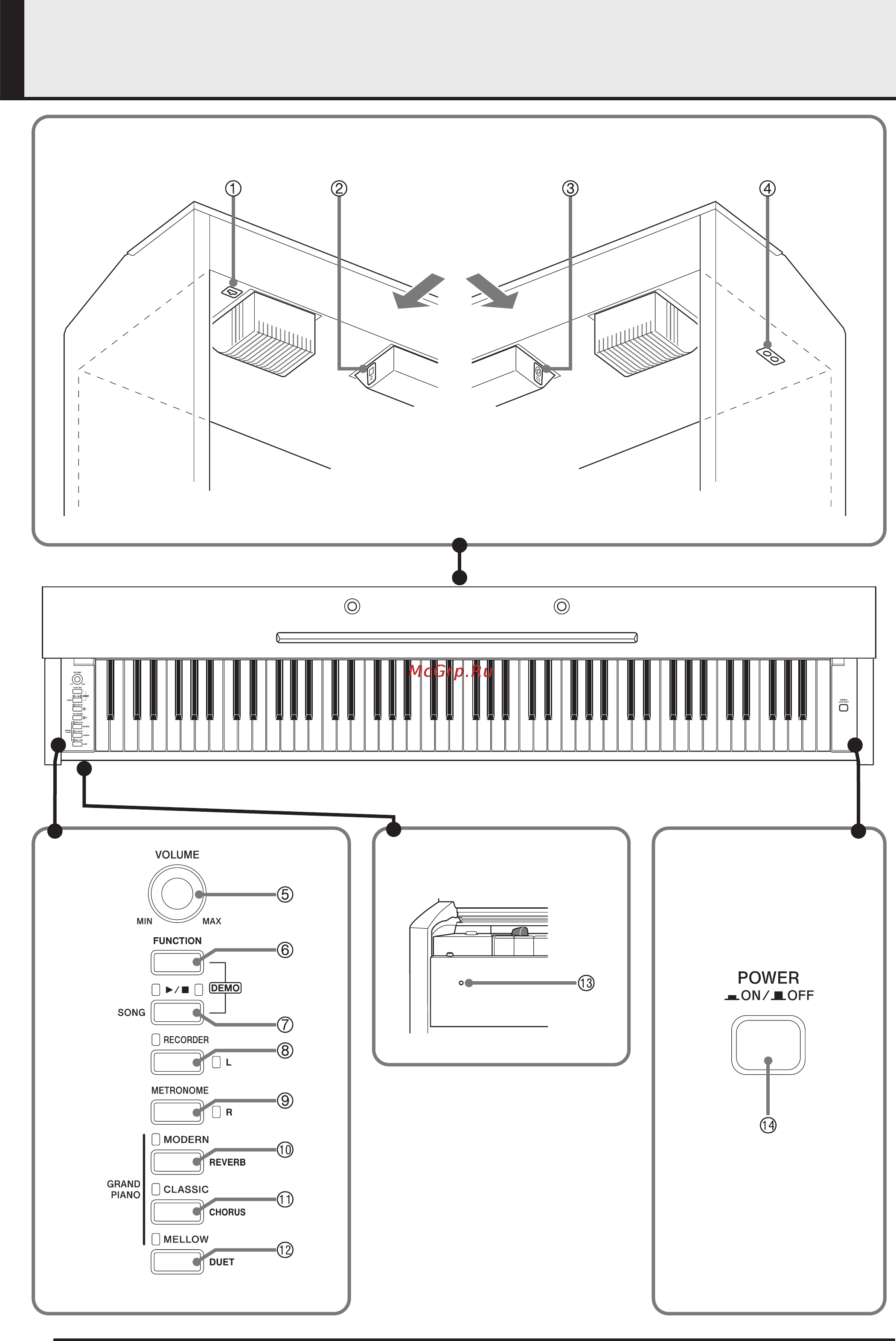 Casio PX-735 BK [4/44] Общие сведения