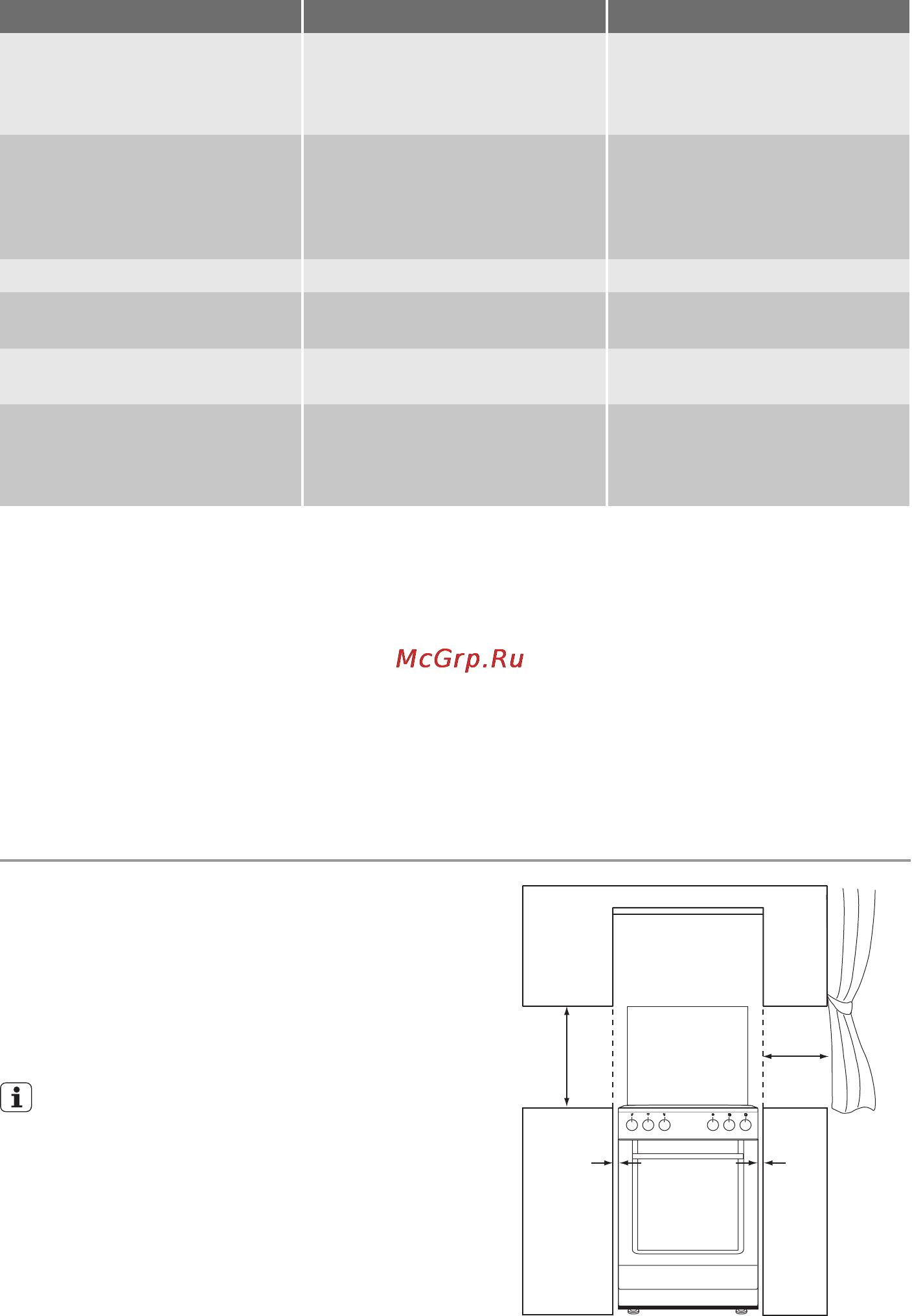 Electrolux EKG 511110 W [16/64] Орнату