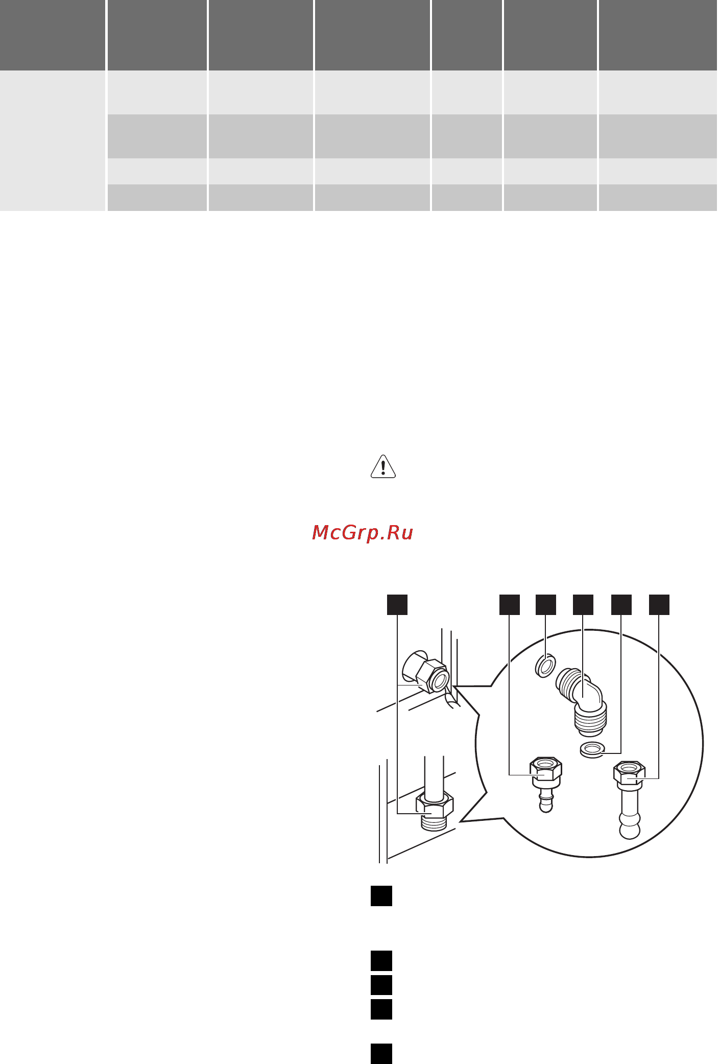 Electrolux EKG 511110 W Инструкция по эксплуатации онлайн [18/64] 4190