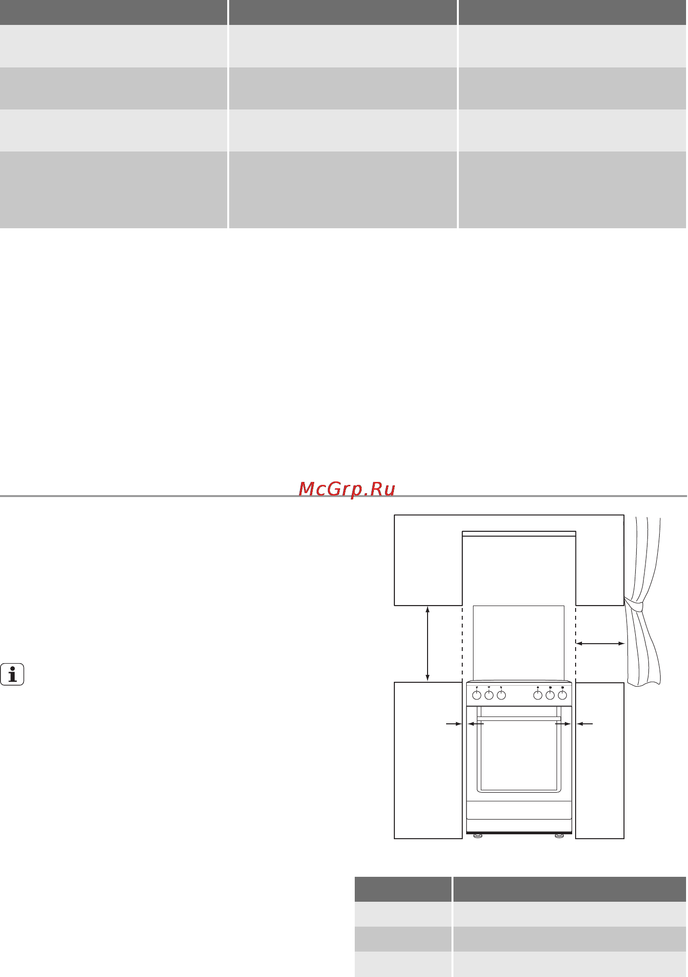Electrolux EKG 511110 W [37/64] Важно предварительно необходимо внимательно ознакомиться с разделом сведения по технике безопасности