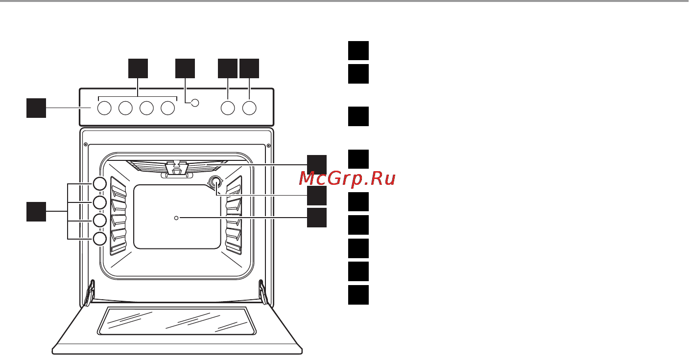 Electrolux EKG 511110 W [46/64] Опис виробу