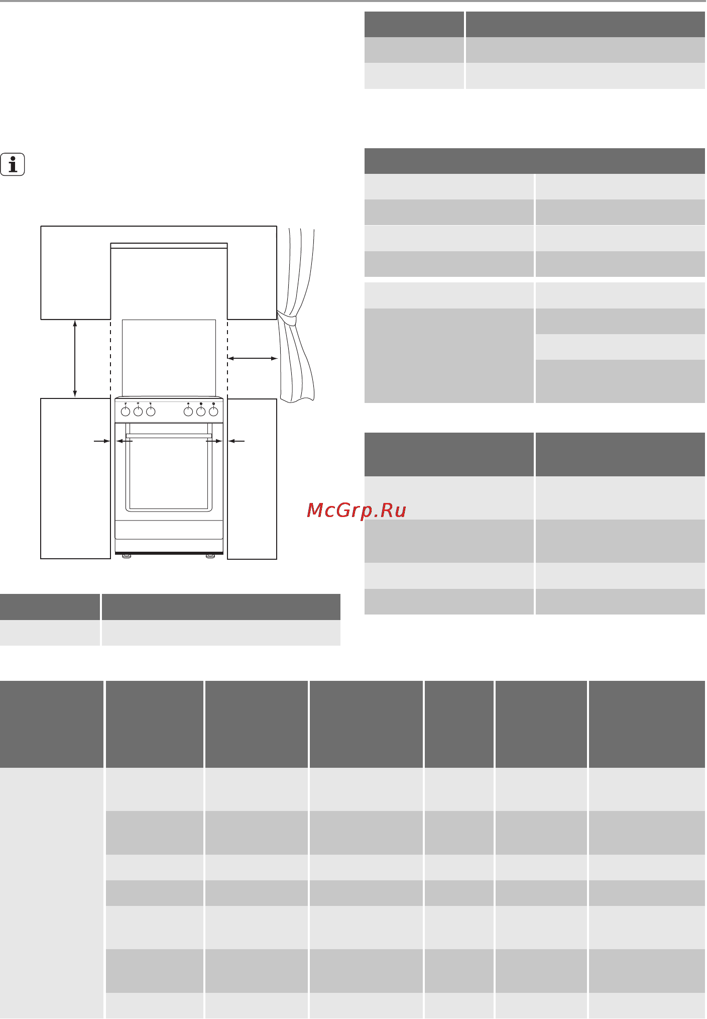 Electrolux EKG 511110 W [57/64] Установка