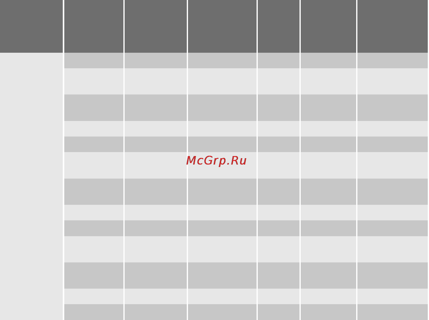 Electrolux EKG 511110 W [58/64] Важливо після завершення установки переконайтесь у надійності ущільнень для з єднувальних елементів для такої перевірки використовуйте мильний розчин а не вогонь