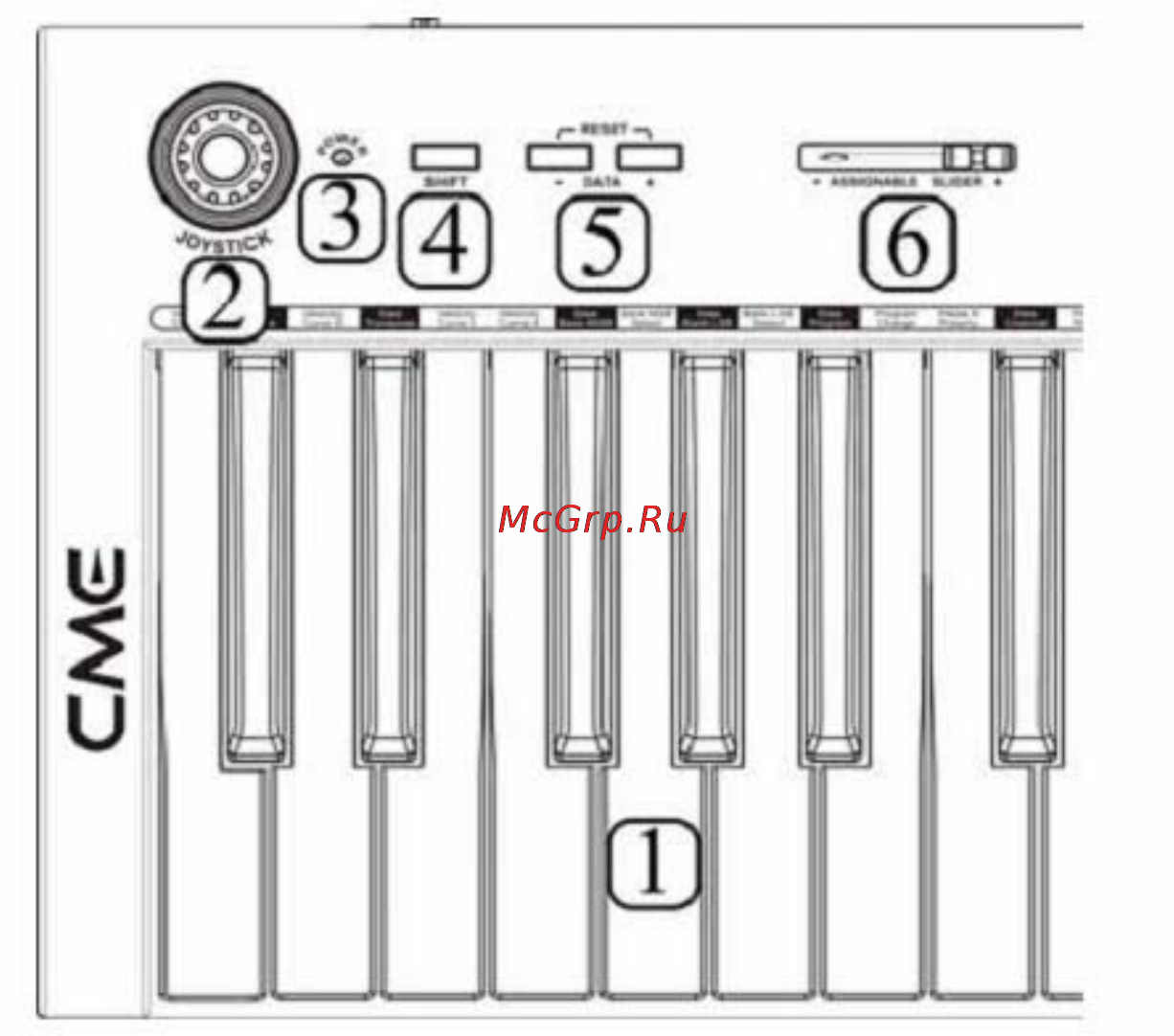Cme M-KEY [2/10] Внешний вид 1 передняя панель