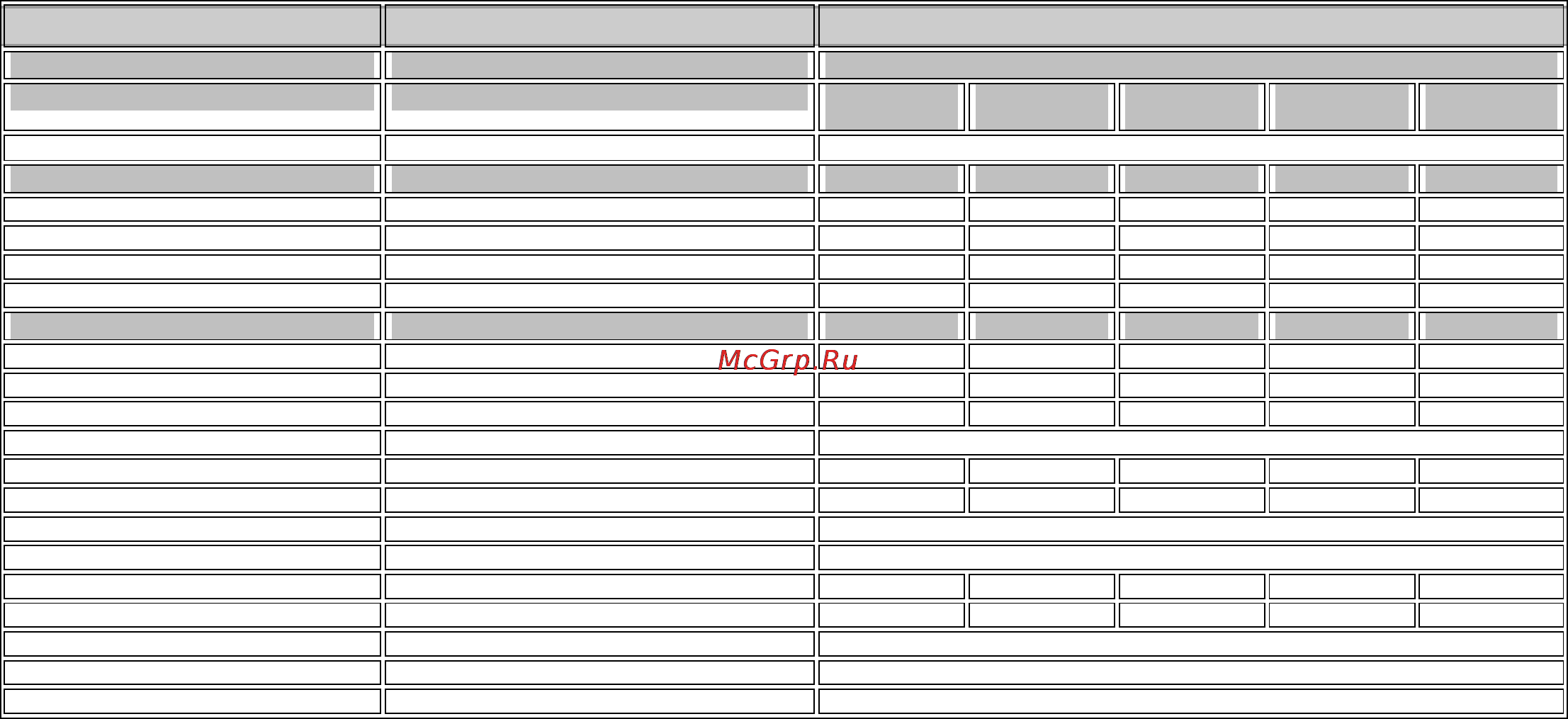 Mora MGIN 53260 GW Инструкция по эксплуатации онлайн [22/23] 4207