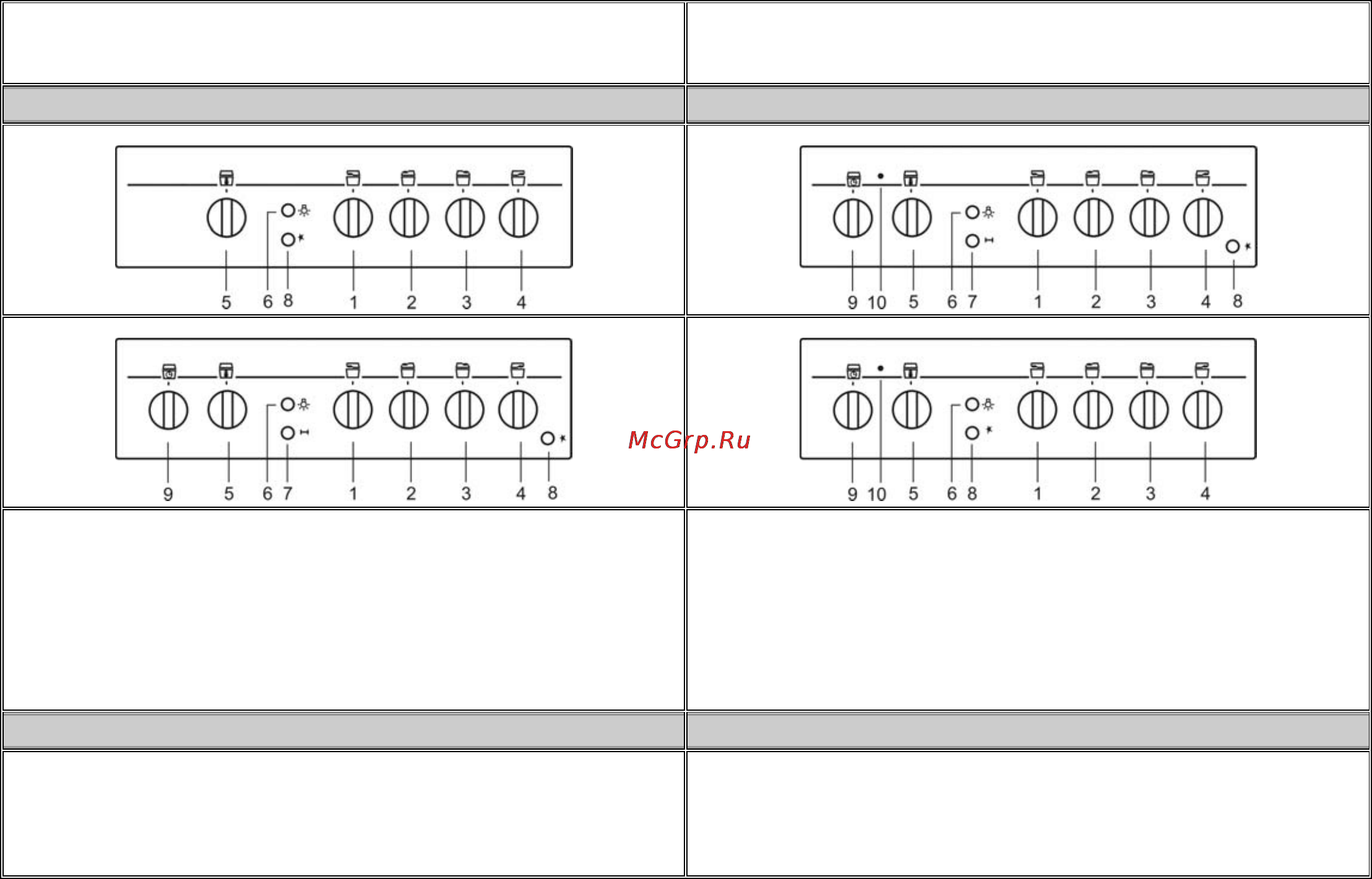 Mora MGIN 53260 GW Инструкция по эксплуатации онлайн [4/23] 4207