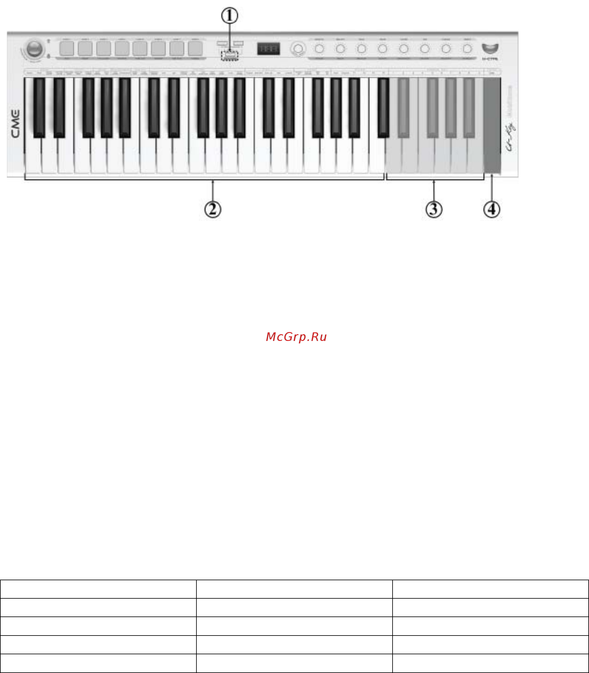 Cme U-KEY V2 Инструкция по эксплуатации онлайн [8/24] 4227