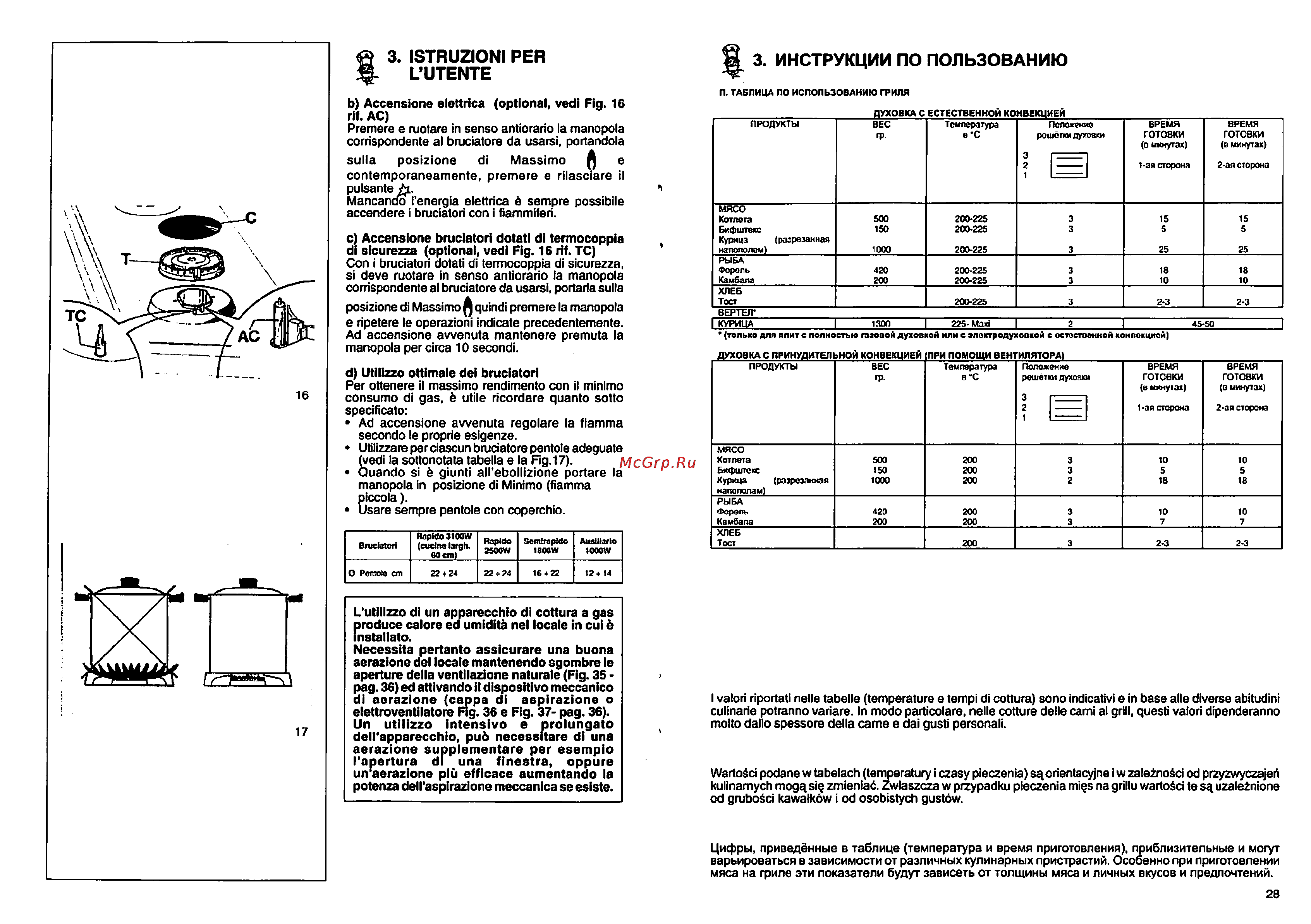 Ardo A 5640 G6 Brown [28/42] Инструкции по пользованию
