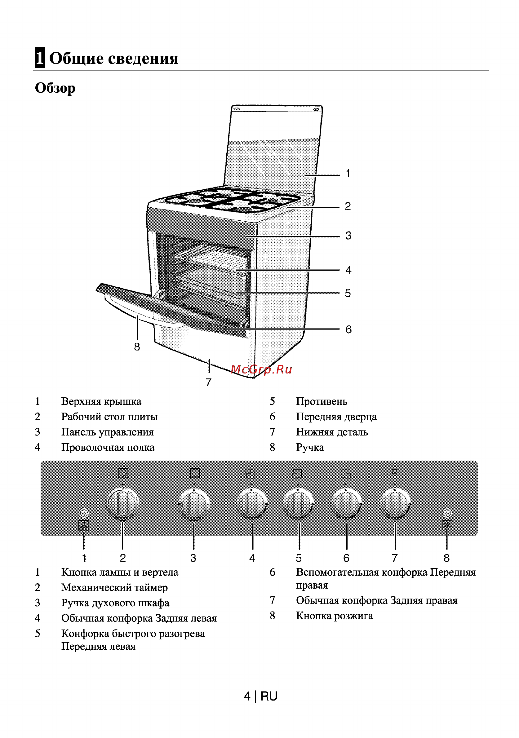 Beko CSG 62120 GW-RUS [4/29] Д общие сведения