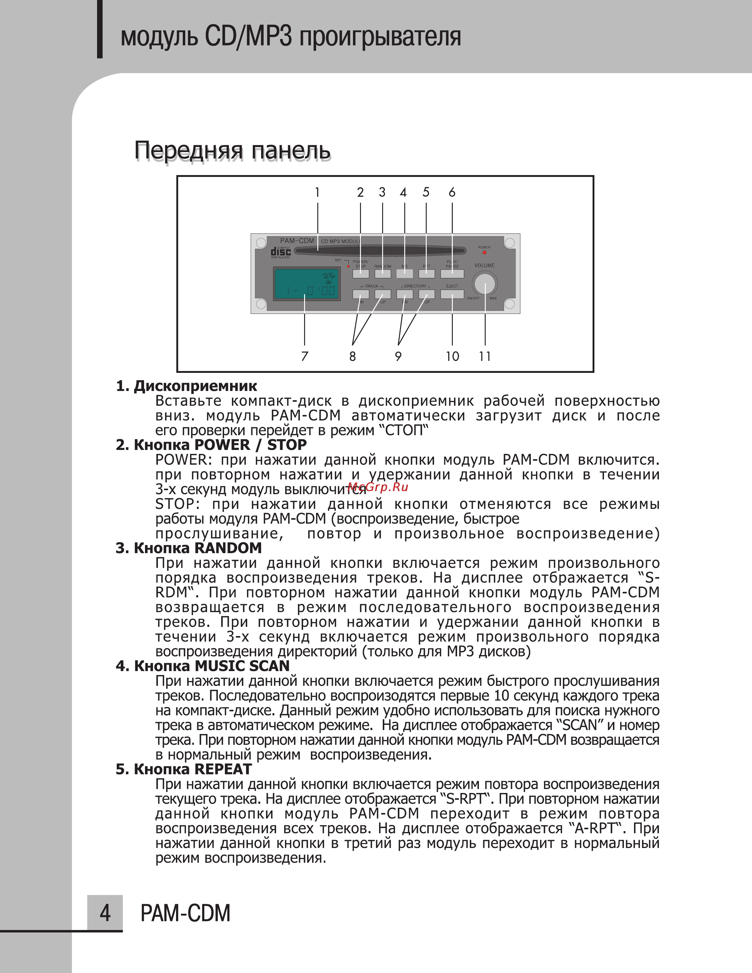 Inter-M PAM-CDM [6/9] Передняя панель