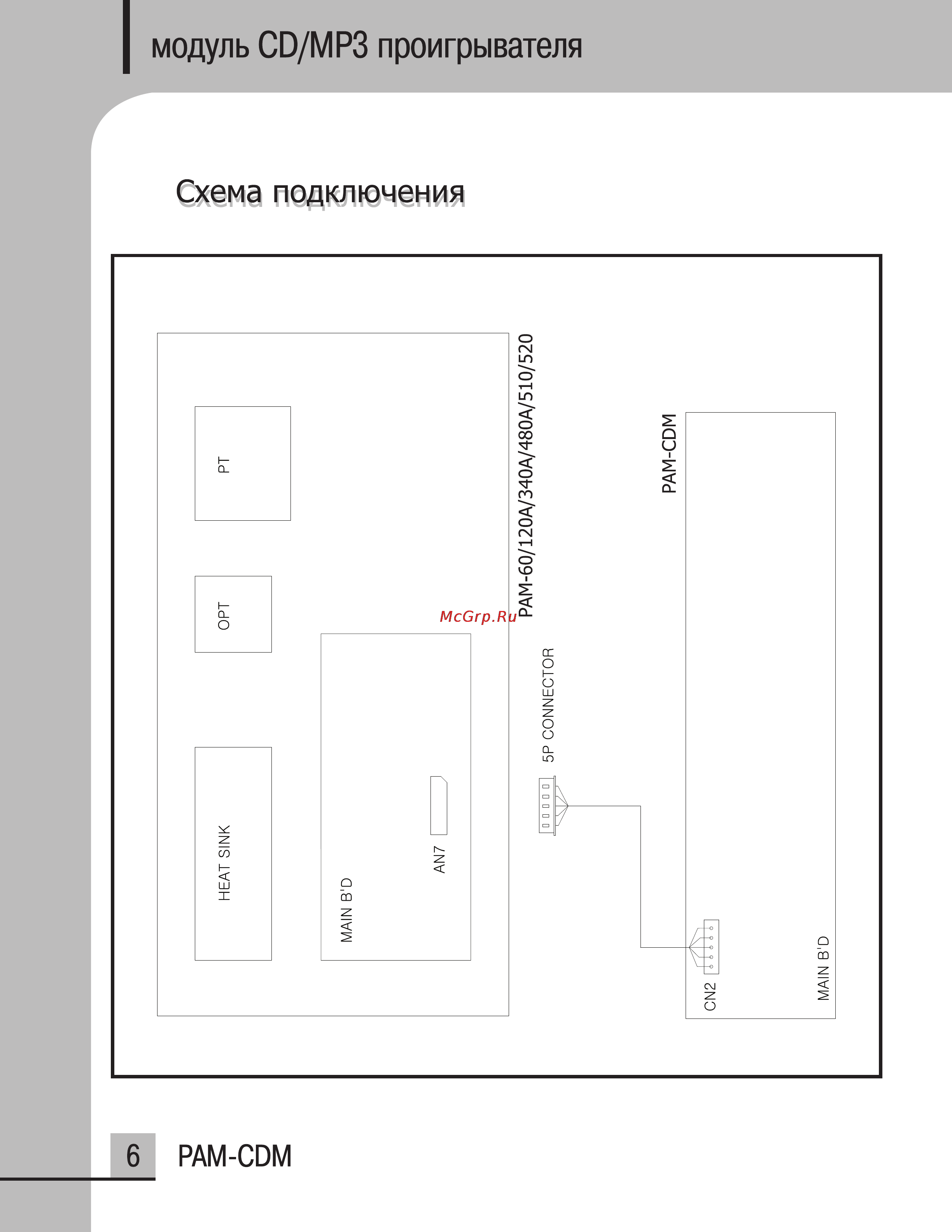 Inter-M PAM-CDM Инструкция по эксплуатации онлайн [8/9] 4226