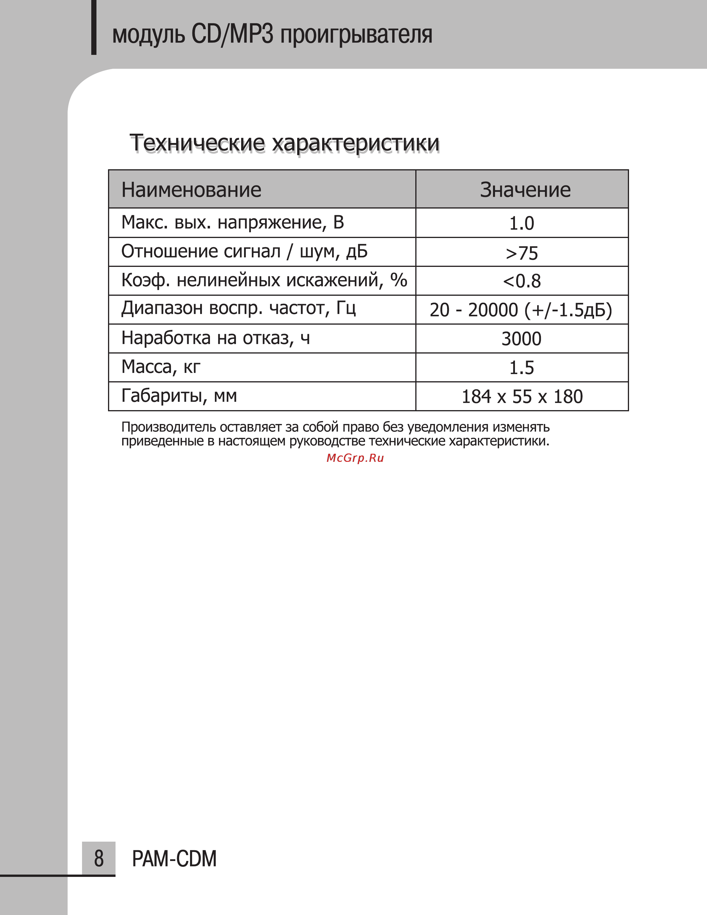Inter-M PAM-CDM [9/9] Технические характеристики