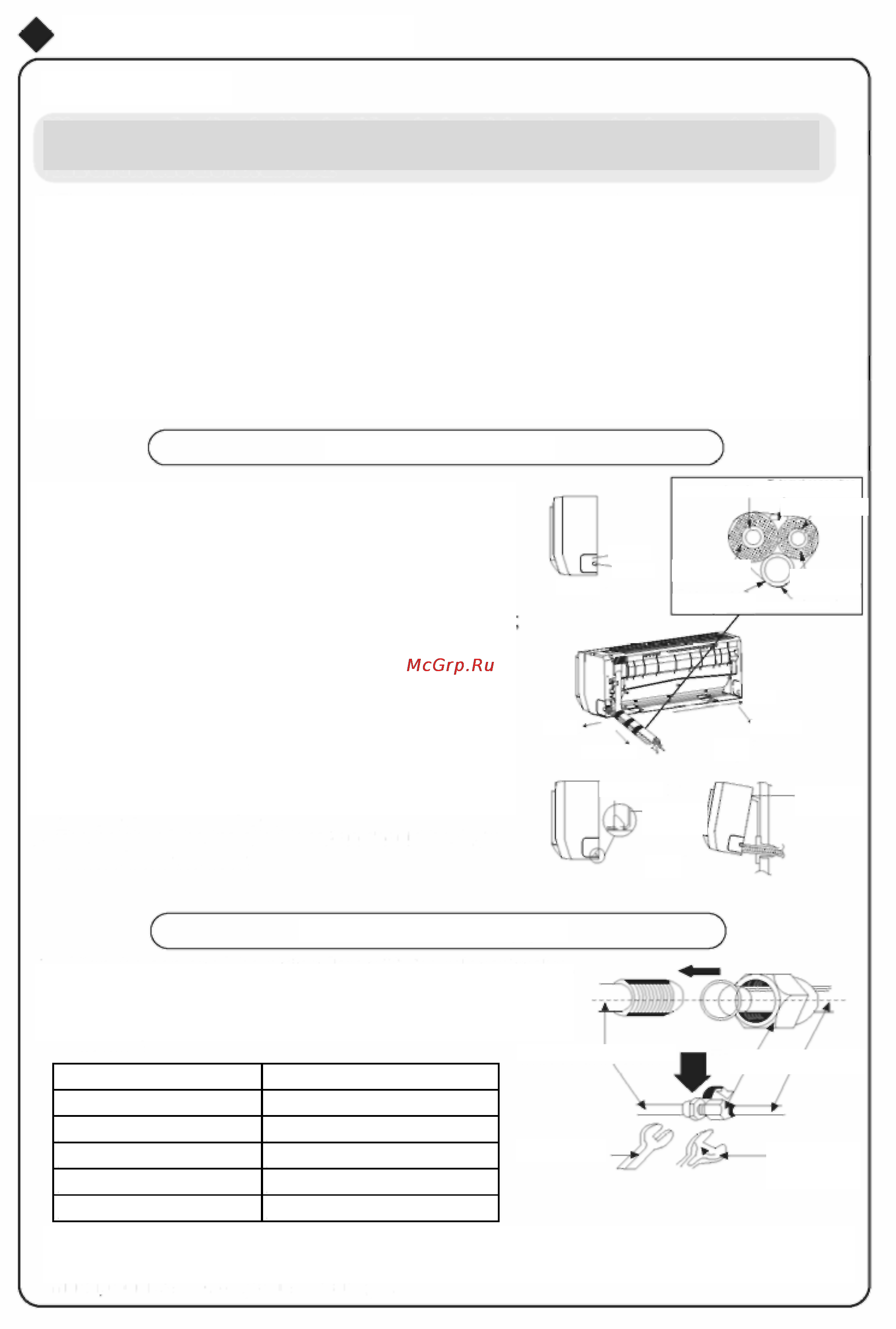Beko BPAK 090/BPAK 091 [22/28] Установка внутреннего блока