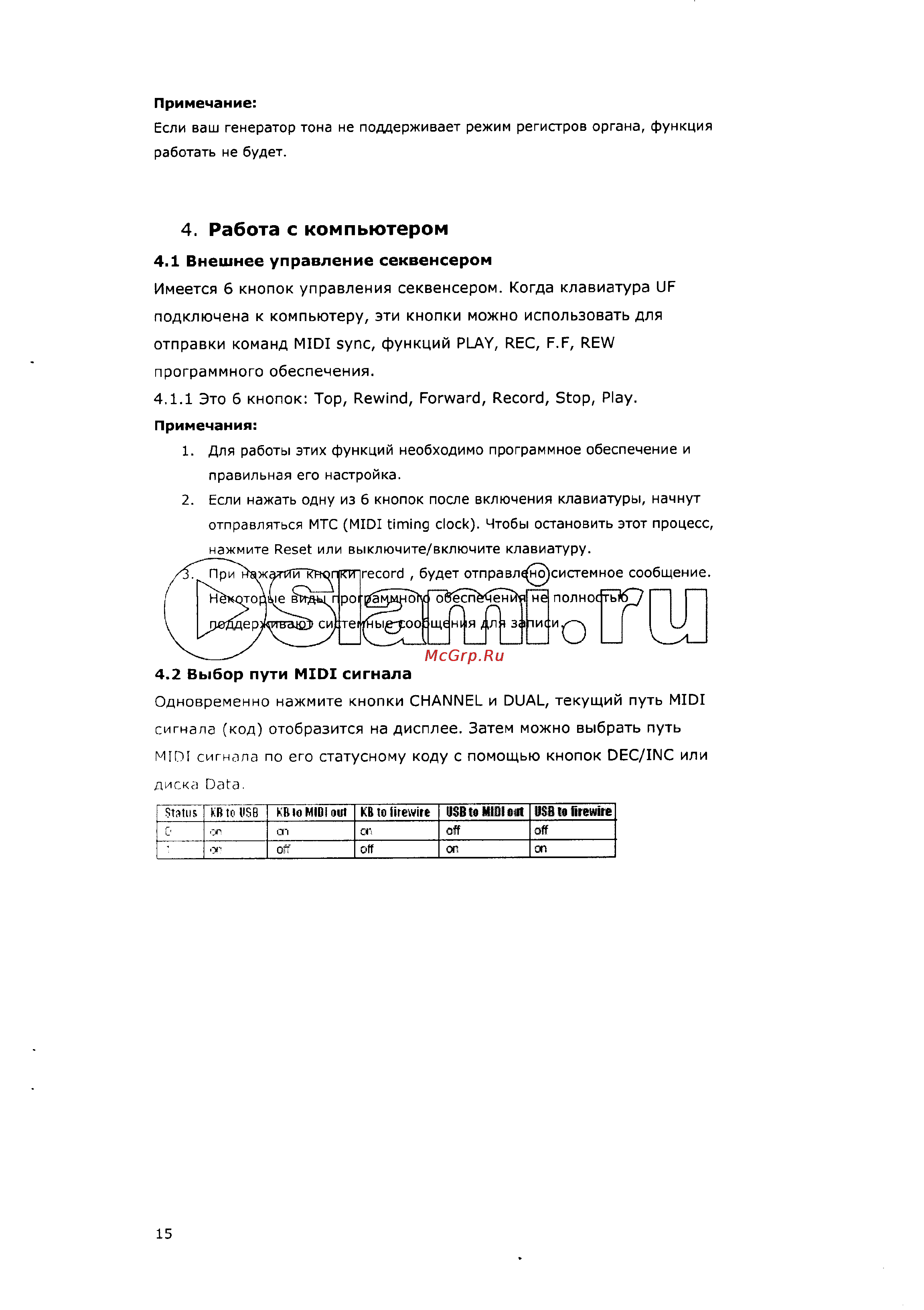Cme UF6 [14/14] Работа с компьютером