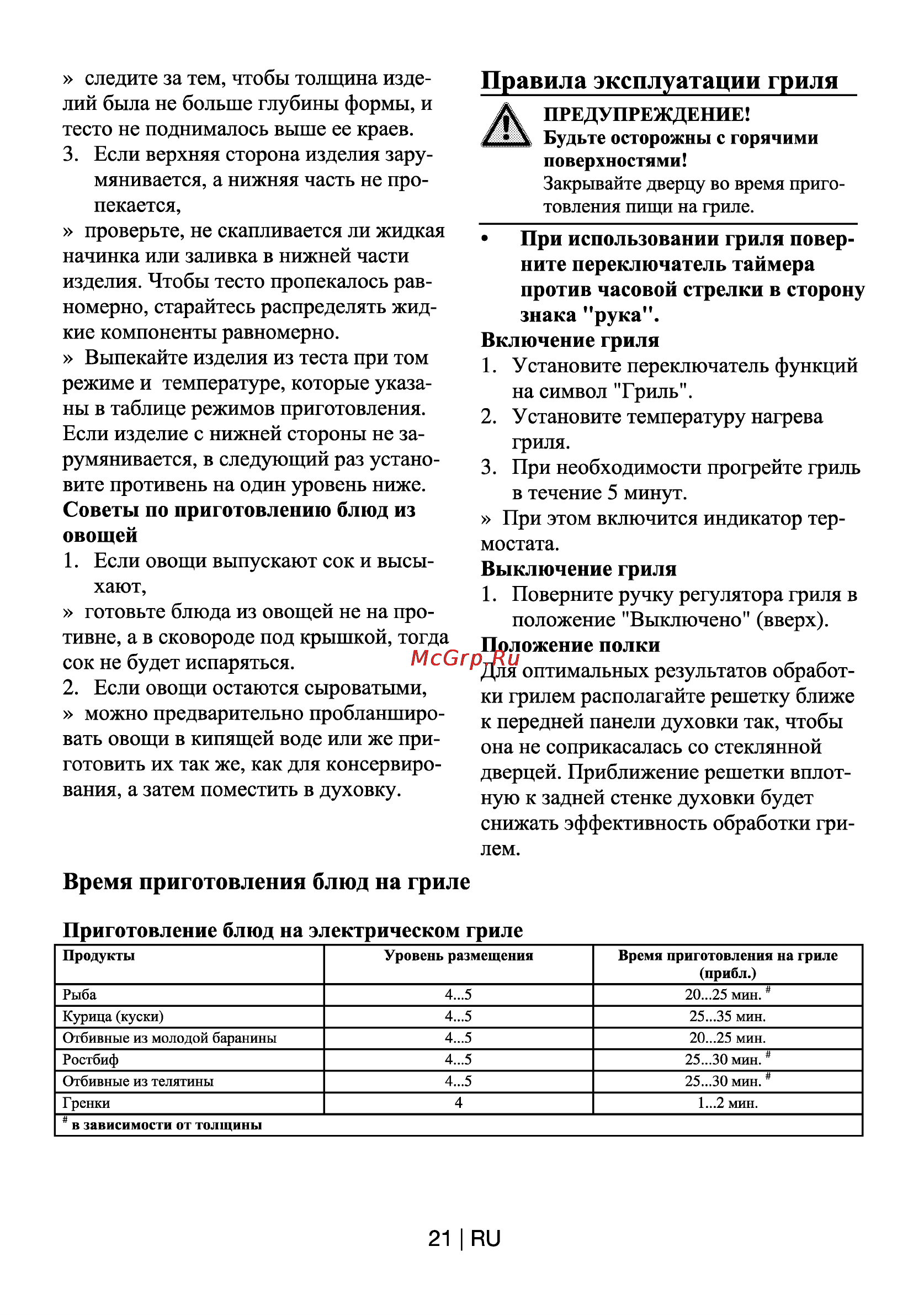 Beko OIC 22102 X [21/25] Правила эксплуатации гриля
