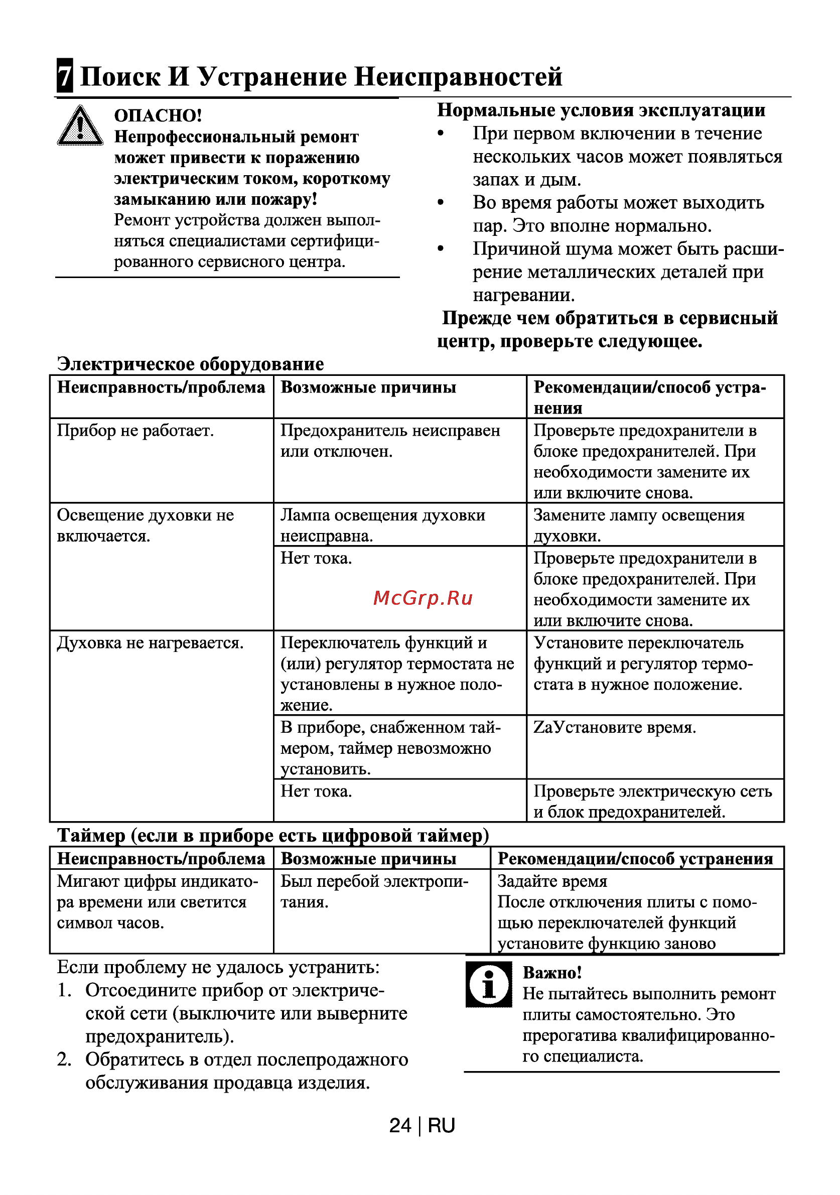 Beko OIC 22102 X [24/25] Таймер если в приборе есть цифровой таймер