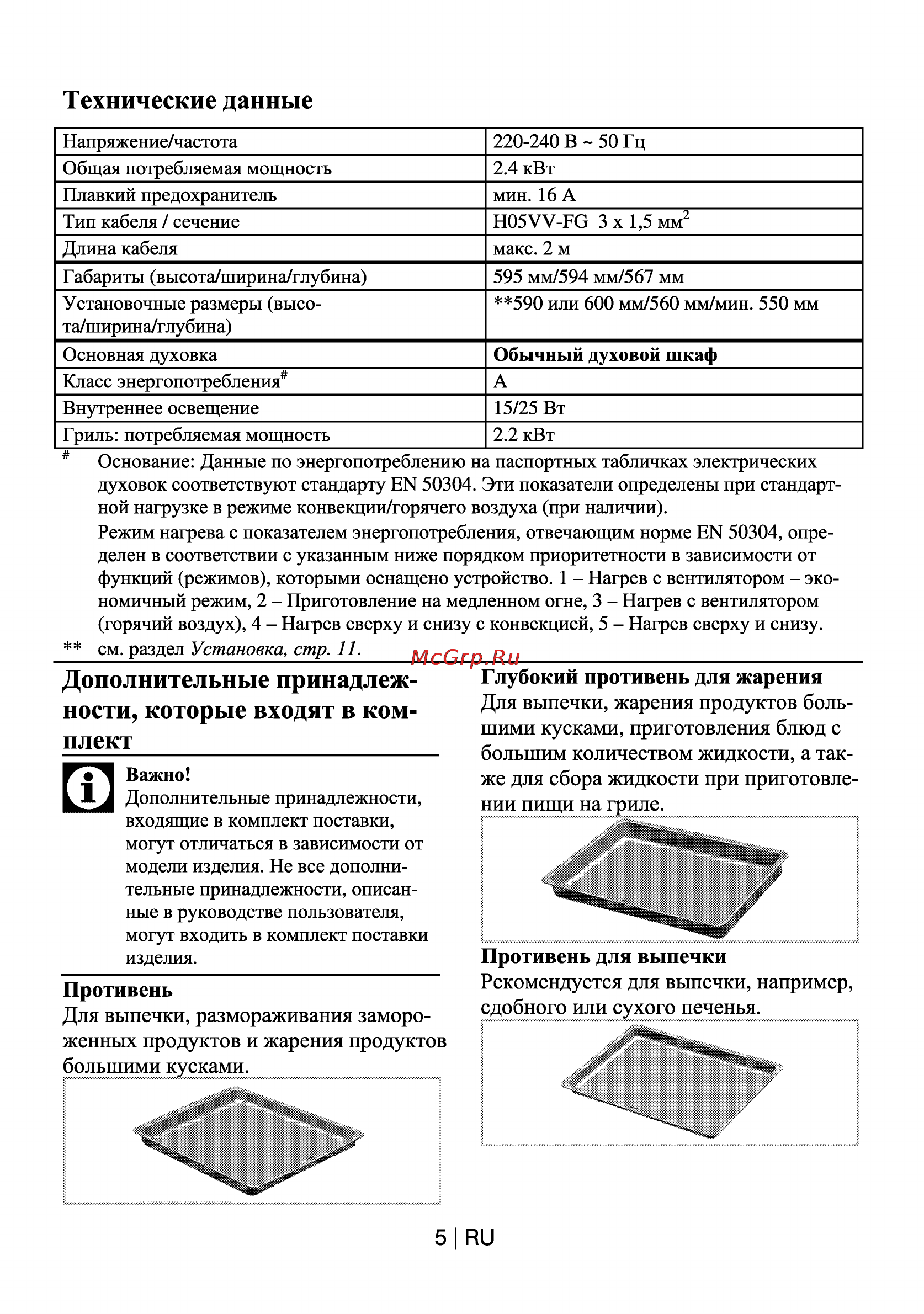 Beko OIC 22102 X [5/25] Дополнительные принадлеж ности которые входят в ком плект