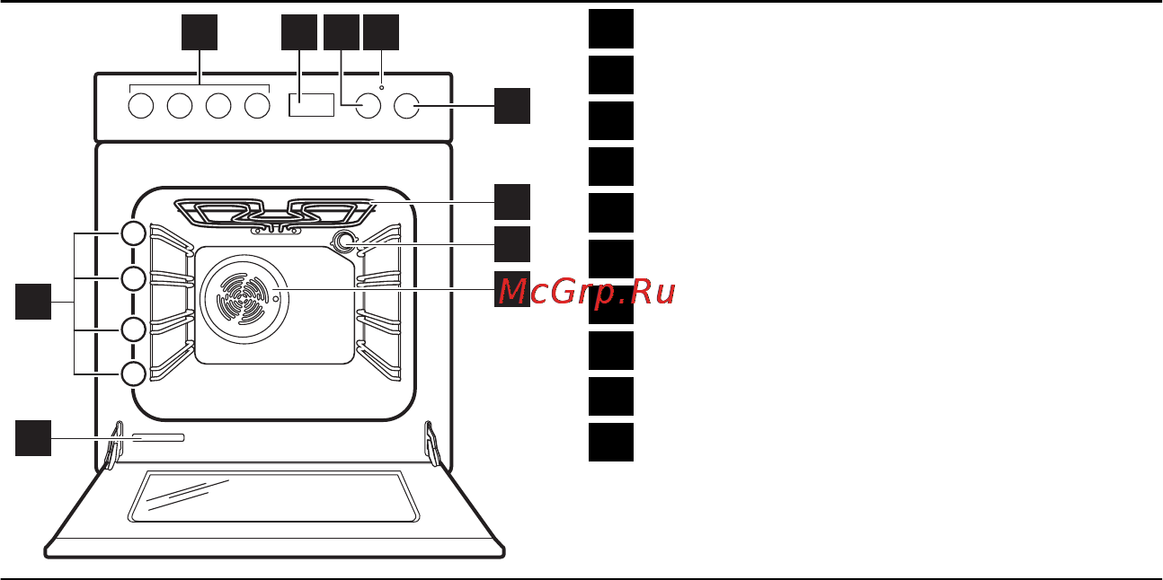 Electrolux EKK 513519 X [37/64] Опис виробу