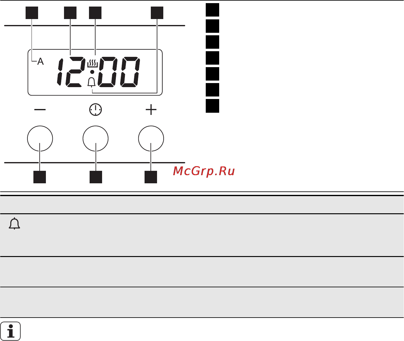 Electrolux EKK 513519 X [42/64] Духова шафа функції годинника