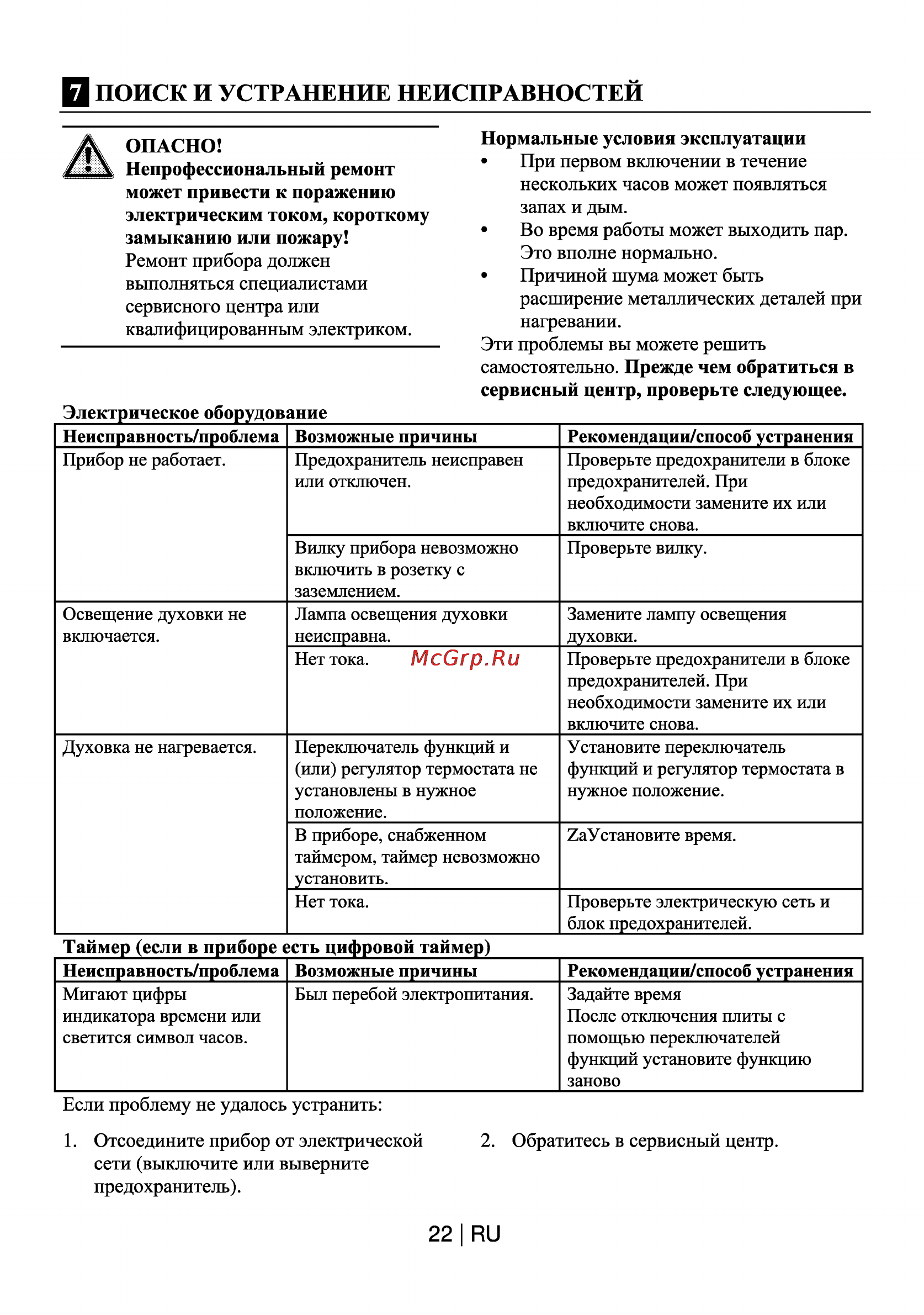 Beko OIE 22101 X [23/24] П поиск и устранение неисправностей
