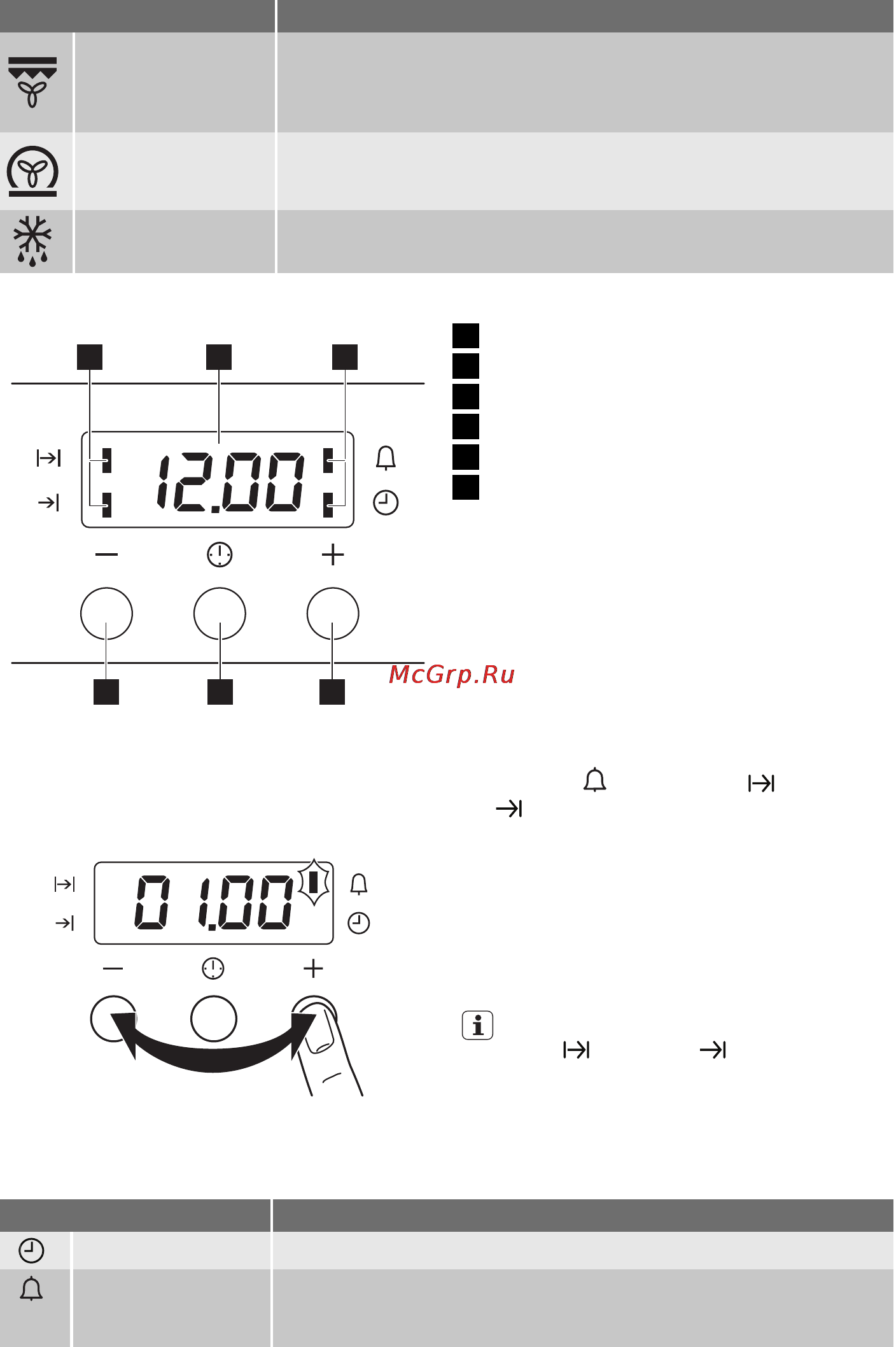 Electrolux EKK 513519 W Инструкция по эксплуатации онлайн [38/56] 4247