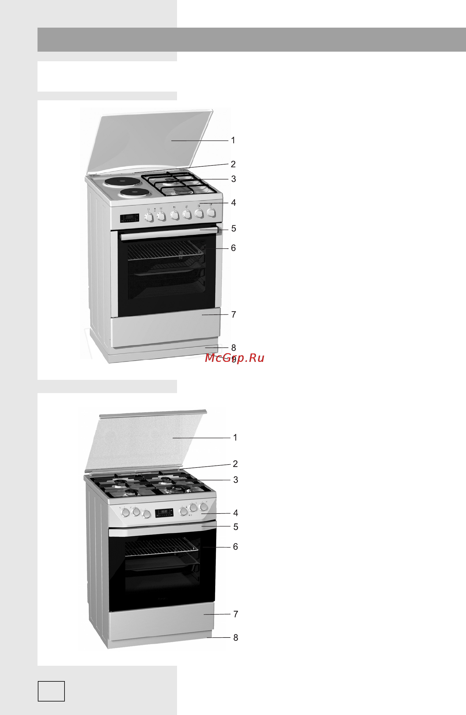 Gorenje K65343BX [8/60] Описание прибора