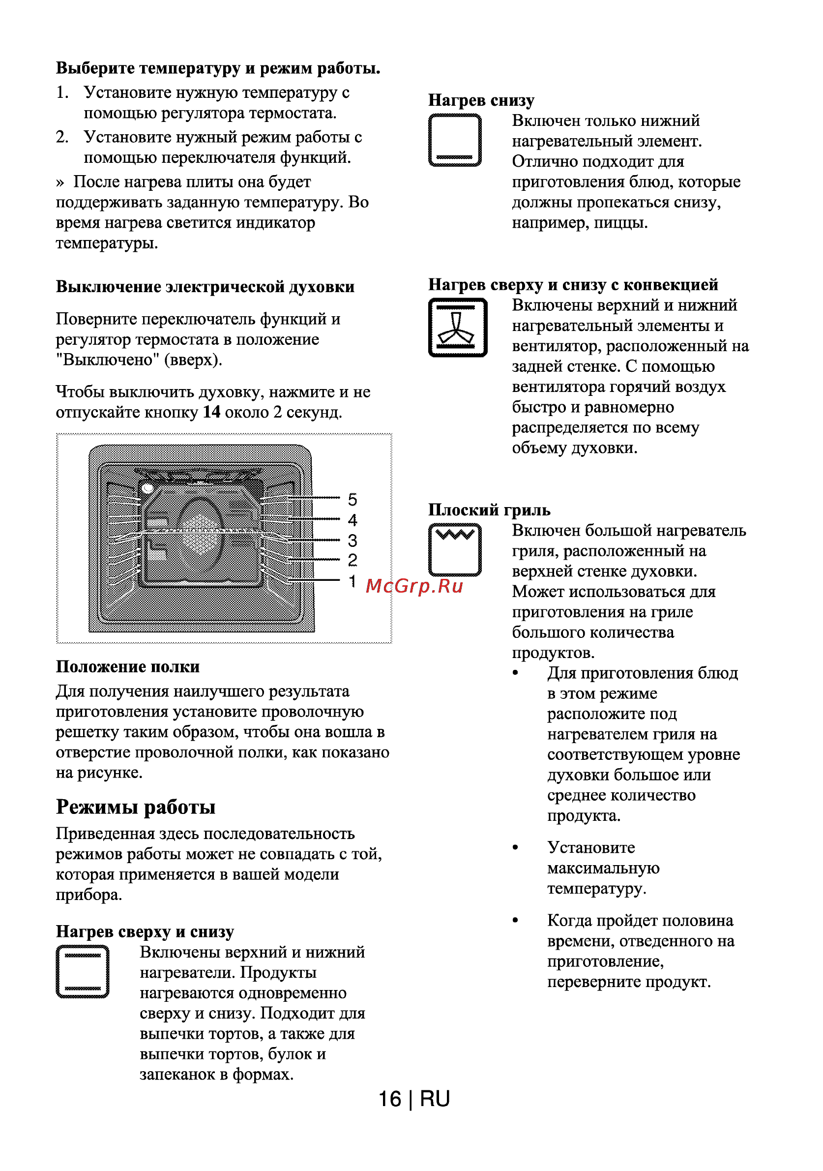 Beko OIE 24300 W [17/28] Режимы работы