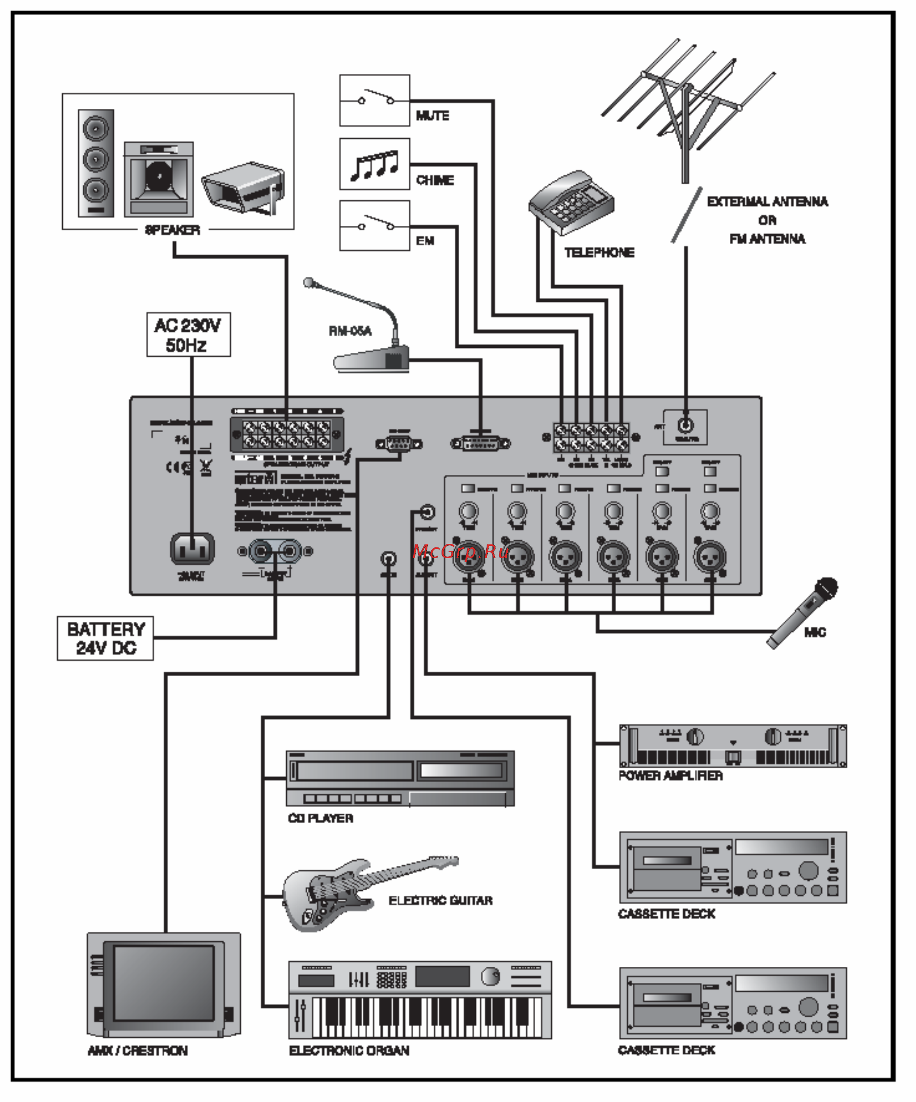 Inter-M PCT-620 [14/16] Схема подключения