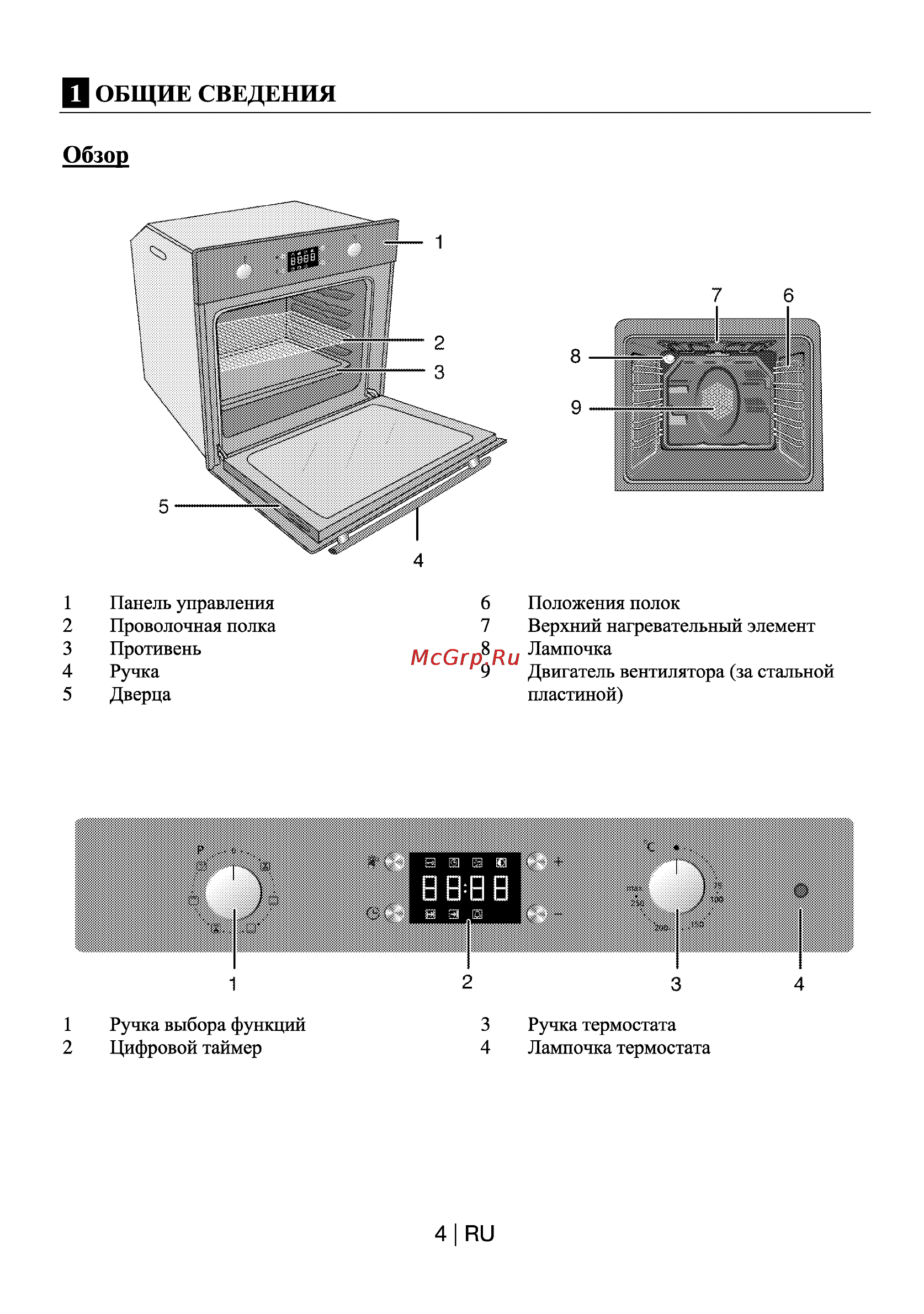 Beko OIE 22302 X [5/26] Общие сведения