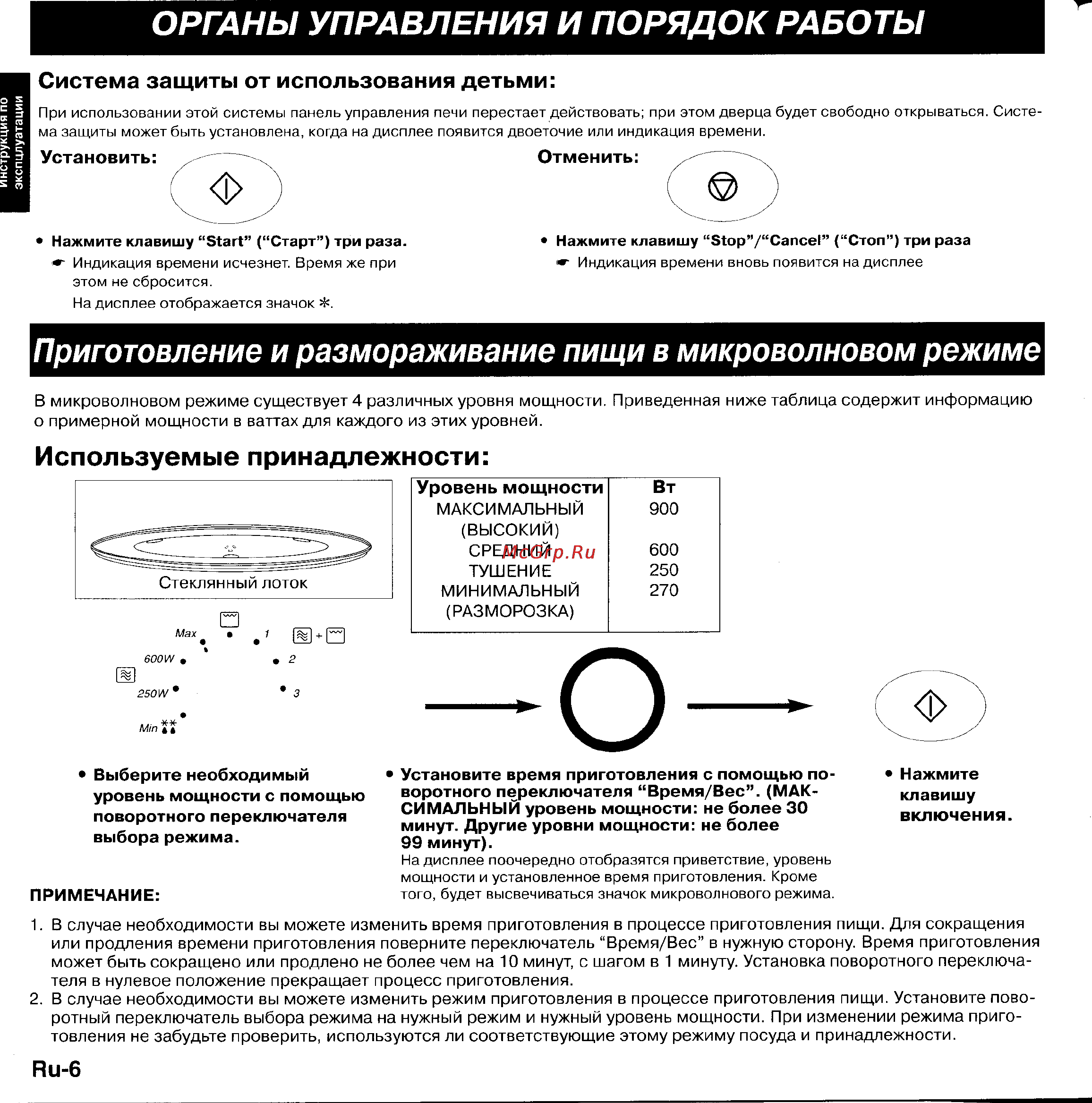 Panasonic NN-F359W [7/31] Органы управления и порядок работы