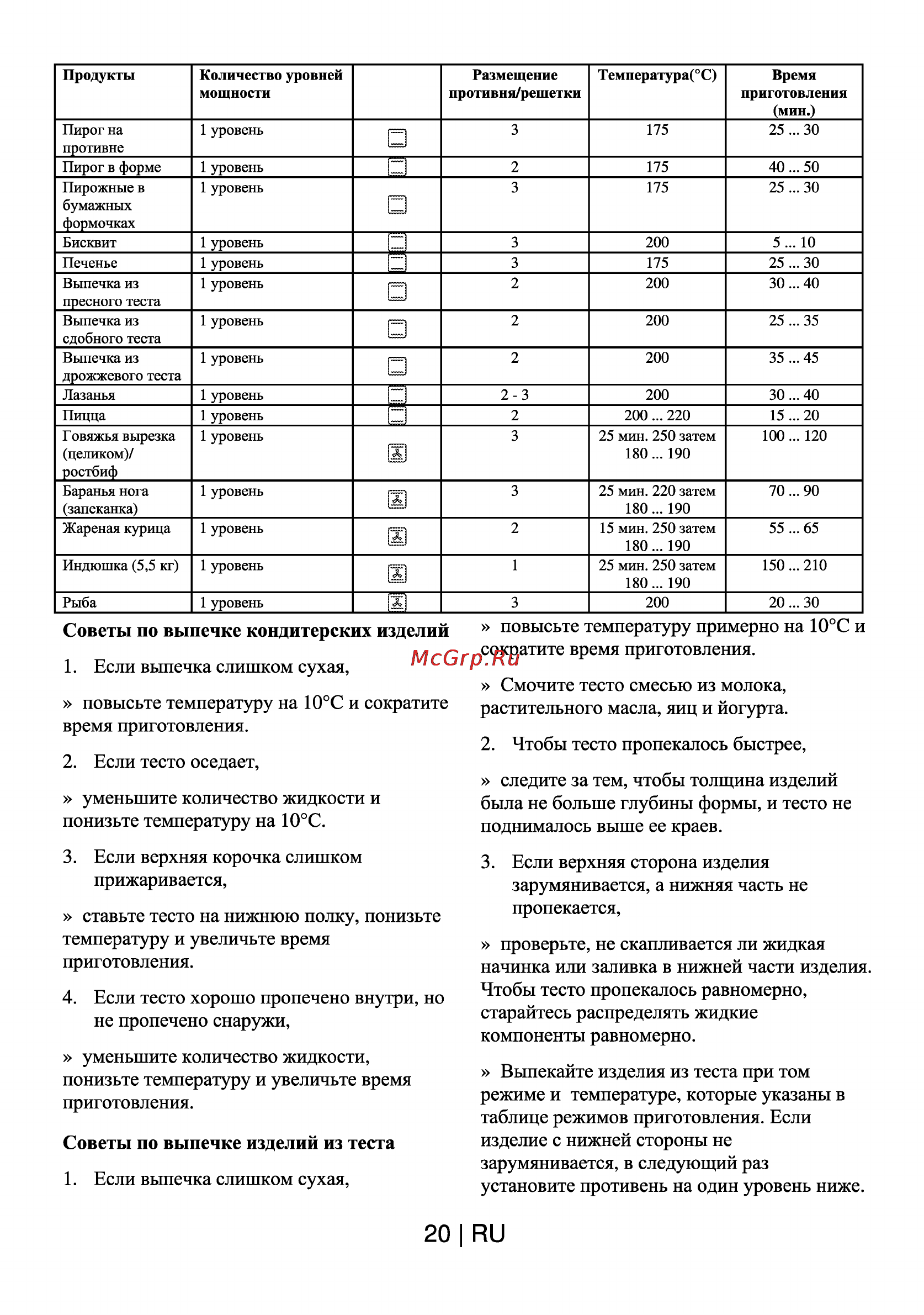 Beko OIE 24300 B [21/28] Проверьте не скапливается ли жидкая начинка или заливка в нижней части изделия чтобы тесто пропекалось равномерно старайтесь распределять жидкие компоненты равномерно