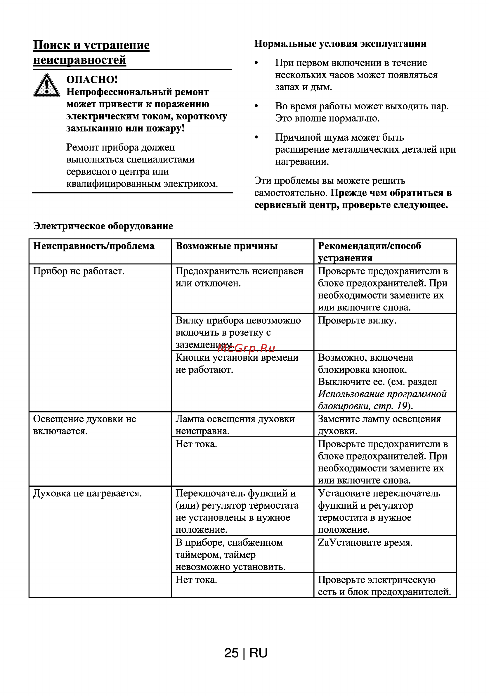 Beko OIE 24300 B [26/28] Поиск и устранение неисправностей