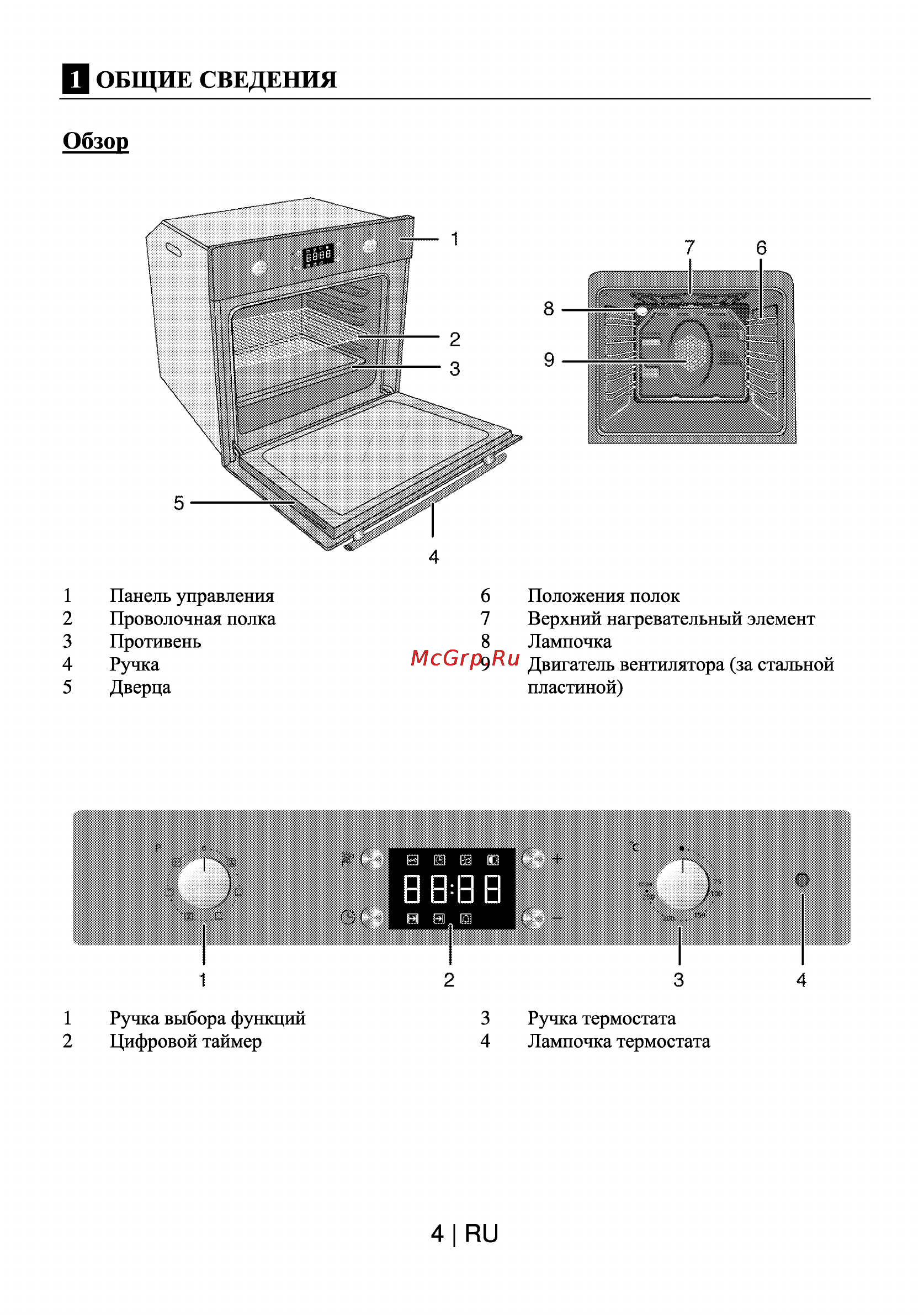 Beko OIE 24300 B [5/28] Общие сведения