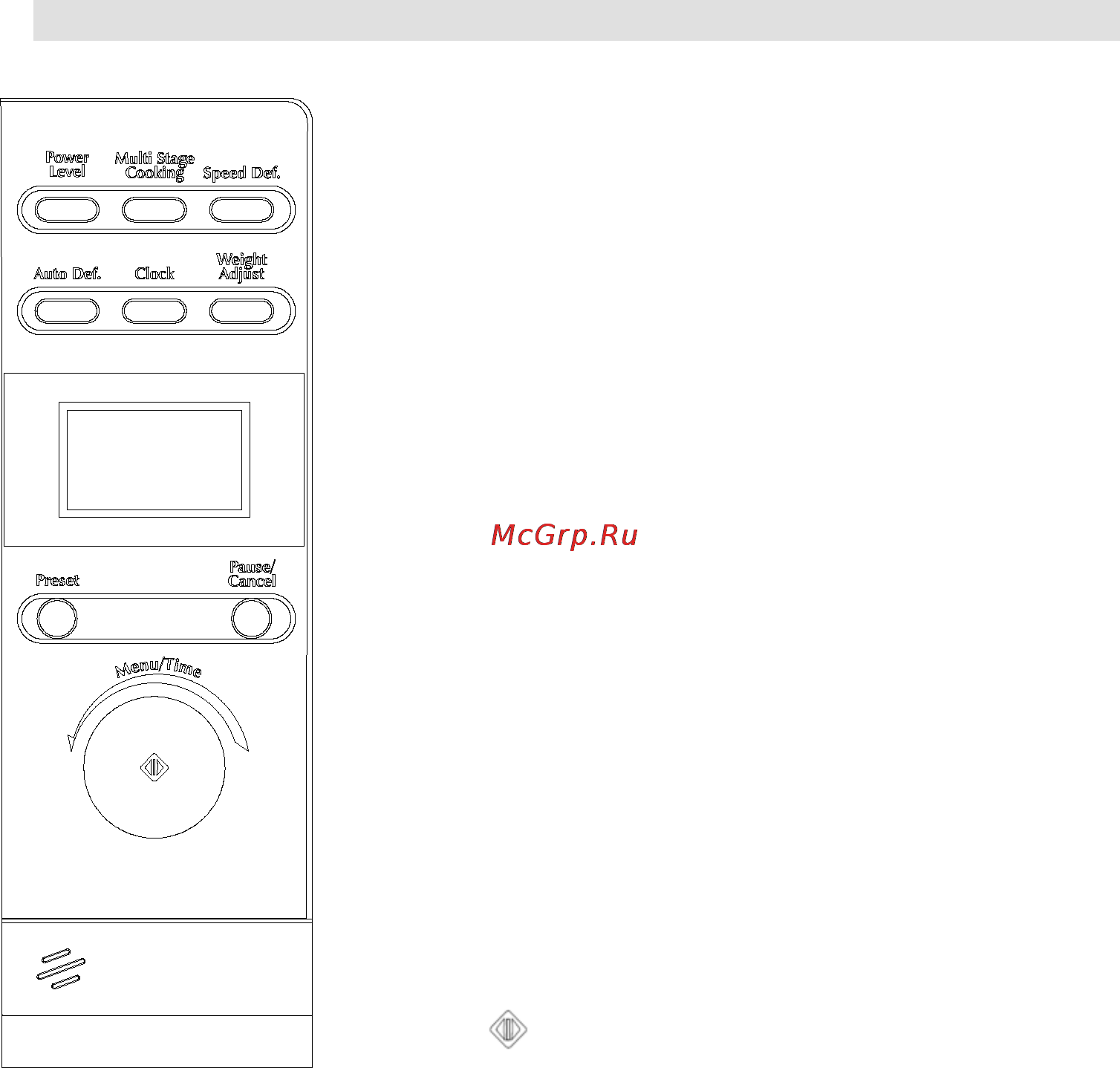 Gorenje MO17DS [4/8] Панель управления