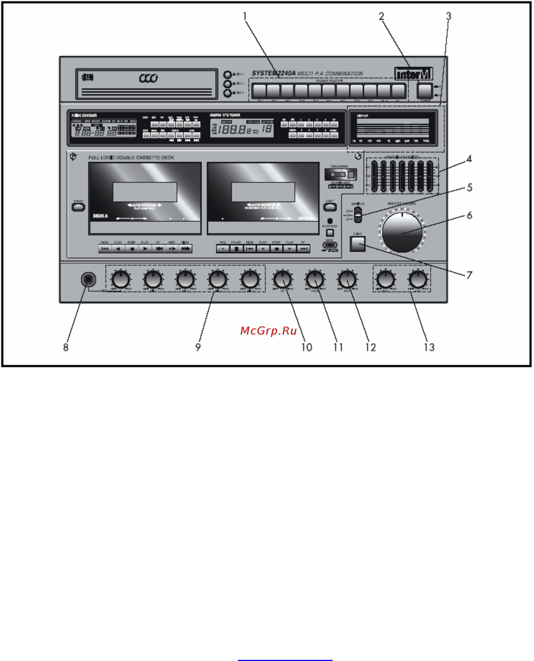 Inter-M SYS-2120 [3/14] Работа