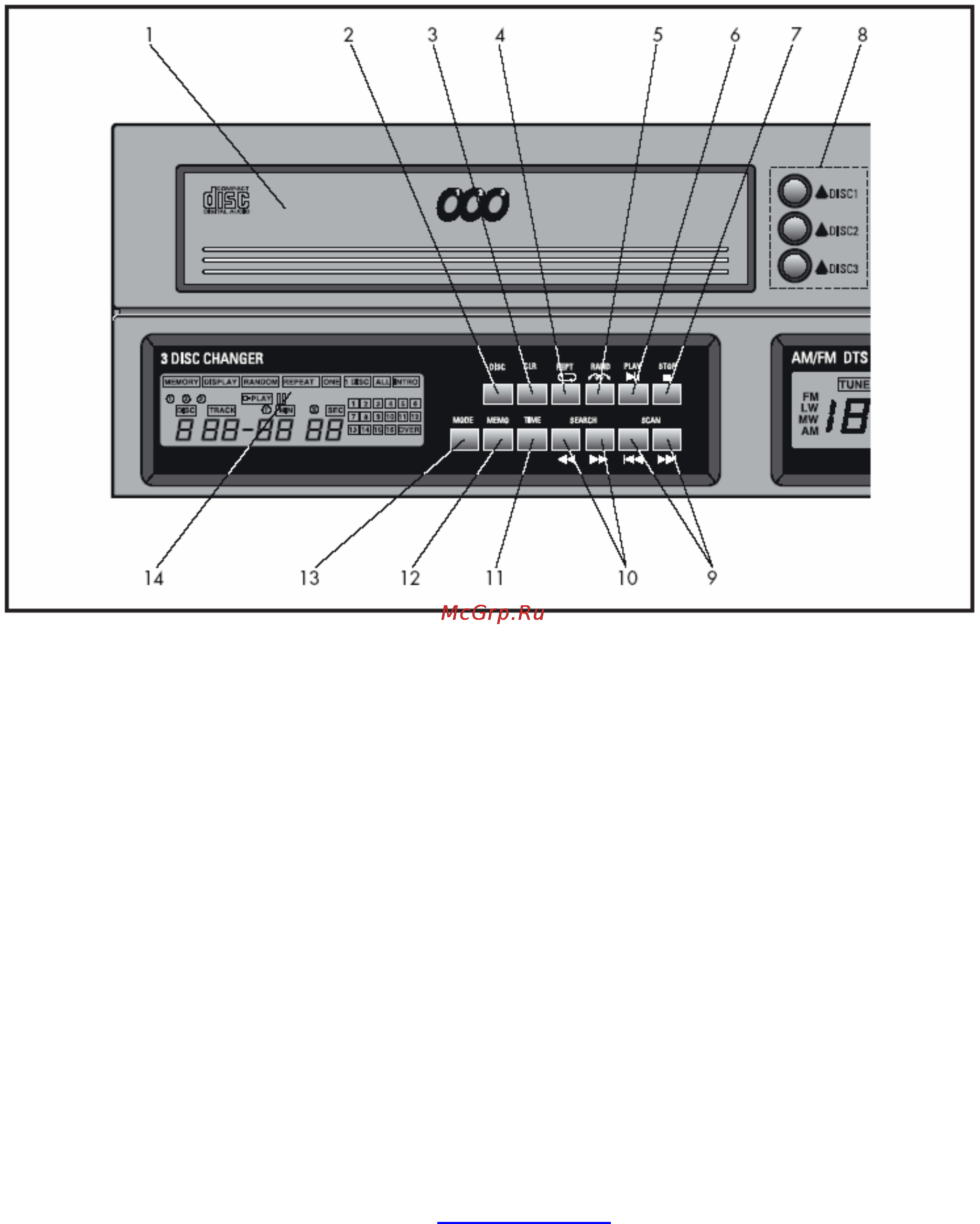 Inter-M SYS-2120 [4/14] Модуль cd плеера