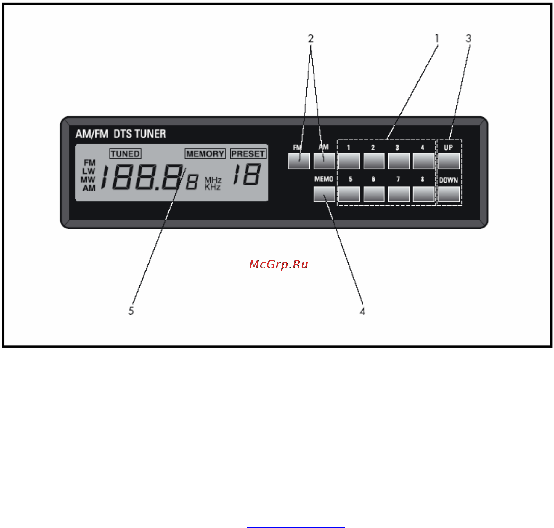 Inter-M SYS-2120 [5/14] Модуль тюнера
