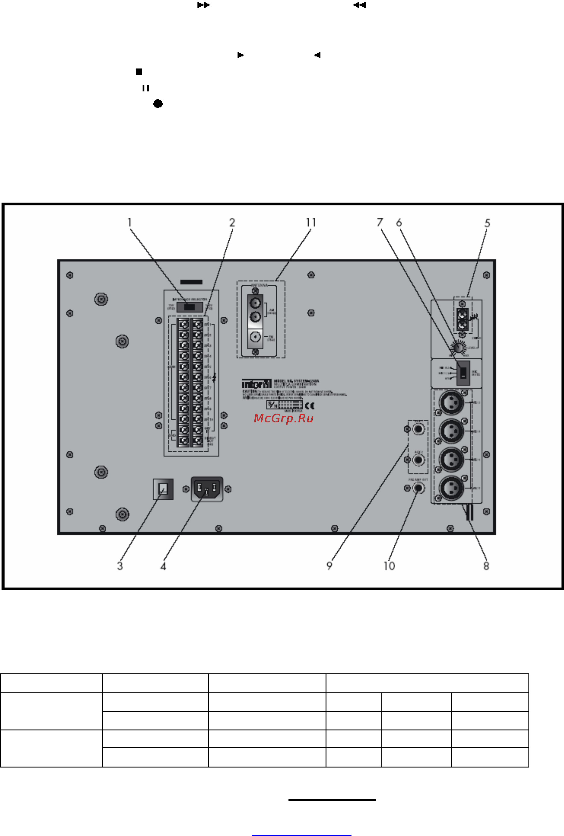 Inter-M SYS-2120 [7/14] Тыловая панель прибора