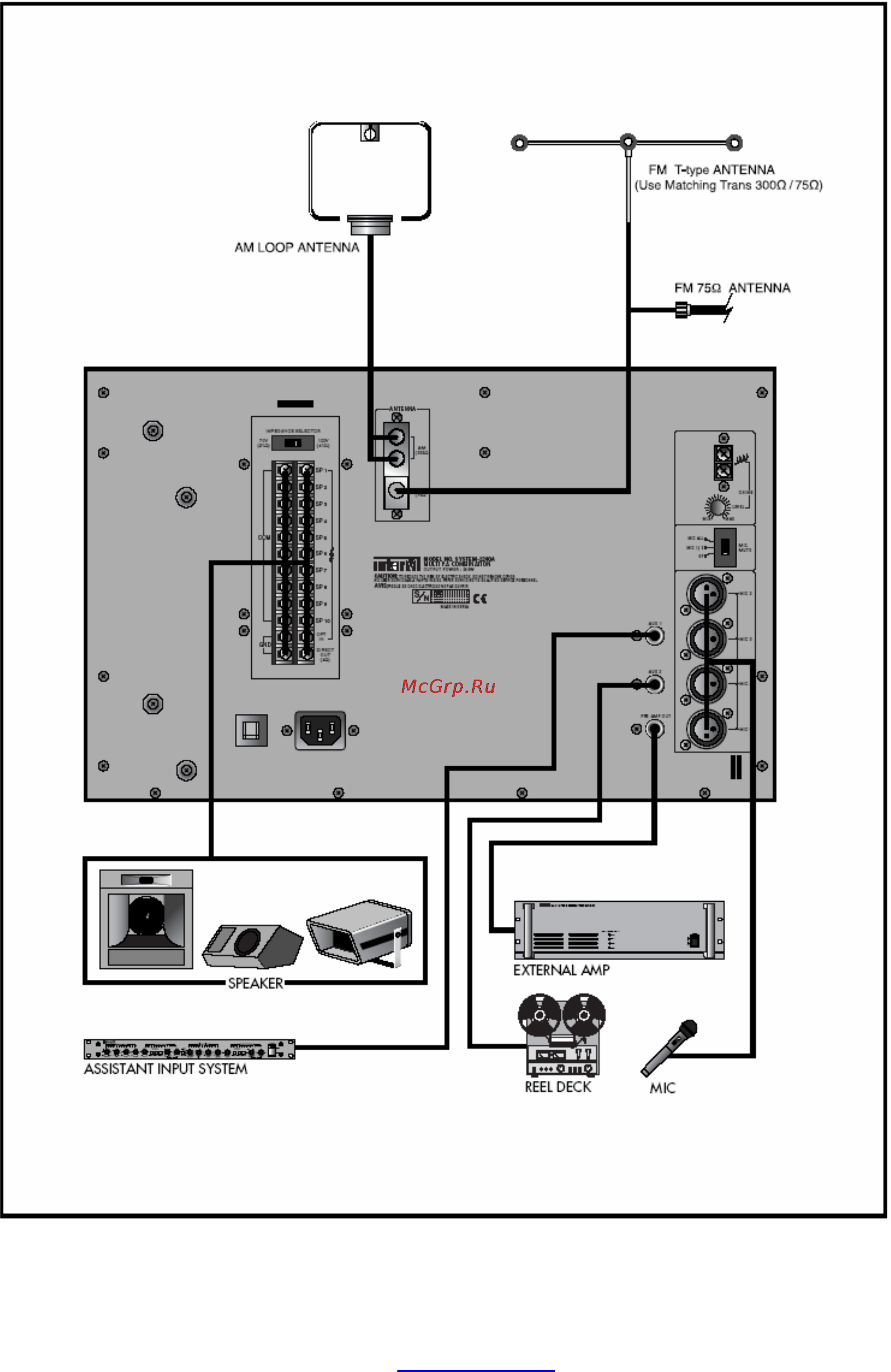 Inter-M SYS-2240M [10/12] Схема внешних соединений